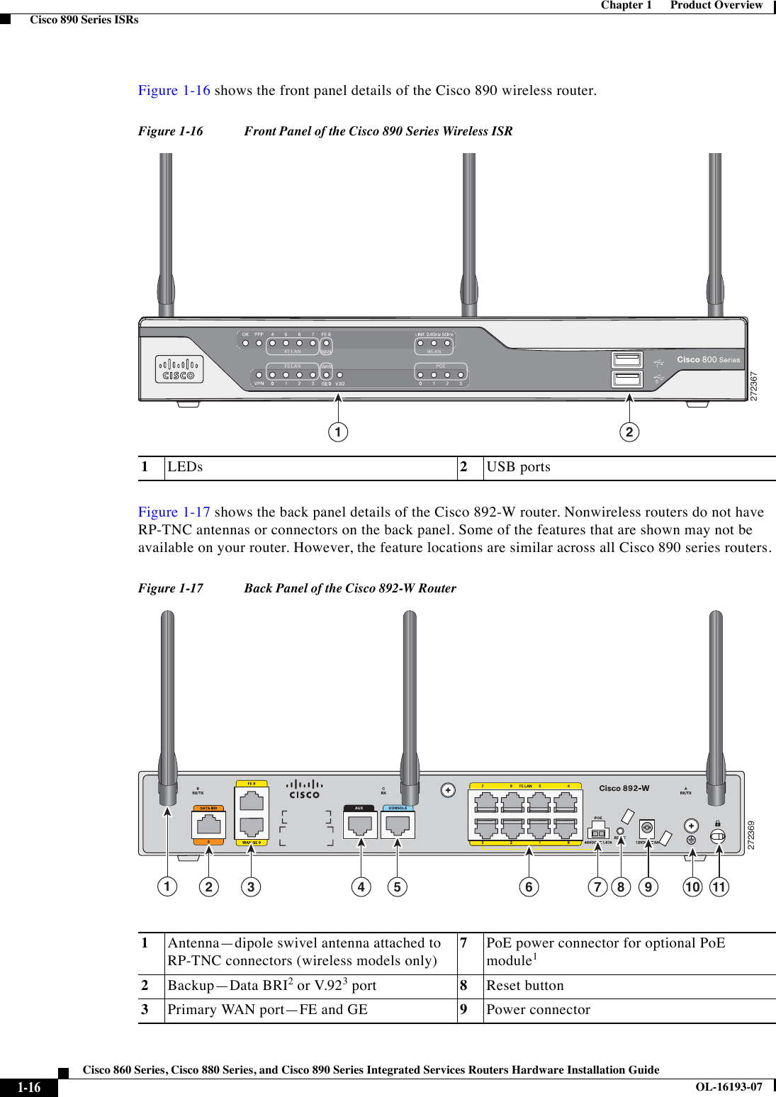  1-16Cisco 860 Series, Cisco 880 Series, and Cisco 890 Series Integrated Services Routers Hardware Installation GuideOL-16193-07Chapter 1      Product Overview  Cisco 890 Series ISRsFigure 1-16 shows the front panel details of the Cisco 890 wireless router.Figure 1-16 Front Panel of the Cisco 890 Series Wireless ISRFigure 1-17 shows the back panel details of the Cisco 892-W router. Nonwireless routers do not have RP-TNC antennas or connectors on the back panel. Some of the features that are shown may not be available on your router. However, the feature locations are similar across all Cisco 890 series routers.Figure 1-17 Back Panel of the Cisco 892-W Router1LEDs 2USB ports2723671 21Antenna—dipole swivel antenna attached to RP-TNC connectors (wireless models only)7PoE power connector for optional PoE module12Backup—Data BRI2 or V.923 port 8Reset button3Primary WAN port—FE and GE 9Power connector27236914 5 6 8 9 10 1172 3