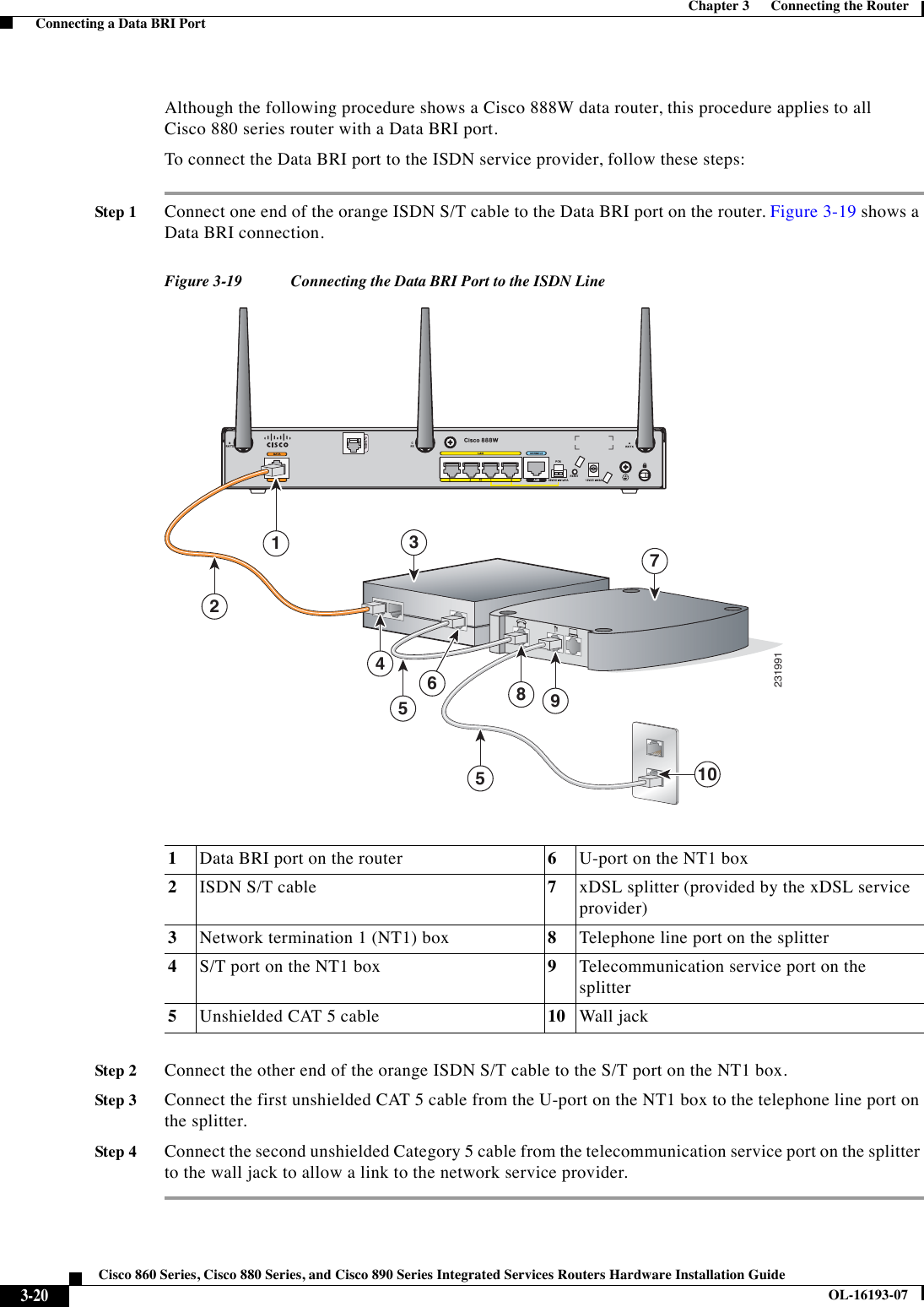  3-20Cisco 860 Series, Cisco 880 Series, and Cisco 890 Series Integrated Services Routers Hardware Installation GuideOL-16193-07Chapter 3      Connecting the Router  Connecting a Data BRI PortAlthough the following procedure shows a Cisco 888W data router, this procedure applies to all Cisco 880 series router with a Data BRI port.To connect the Data BRI port to the ISDN service provider, follow these steps:Step 1Connect one end of the orange ISDN S/T cable to the Data BRI port on the router. Figure 3-19 shows a Data BRI connection.Figure 3-19 Connecting the Data BRI Port to the ISDN LineStep 2Connect the other end of the orange ISDN S/T cable to the S/T port on the NT1 box.Step 3Connect the first unshielded CAT 5 cable from the U-port on the NT1 box to the telephone line port on the splitter. Step 4Connect the second unshielded Category 5 cable from the telecommunication service port on the splitter to the wall jack to allow a link to the network service provider.1Data BRI port on the router 6U-port on the NT1 box2ISDN S/T cable 7xDSL splitter (provided by the xDSL service provider)3Network termination 1 (NT1) box  8Telephone line port on the splitter4S/T port on the NT1 box 9Telecommunication service port on the splitter5Unshielded CAT 5 cable 10 Wall jack231991314210698755