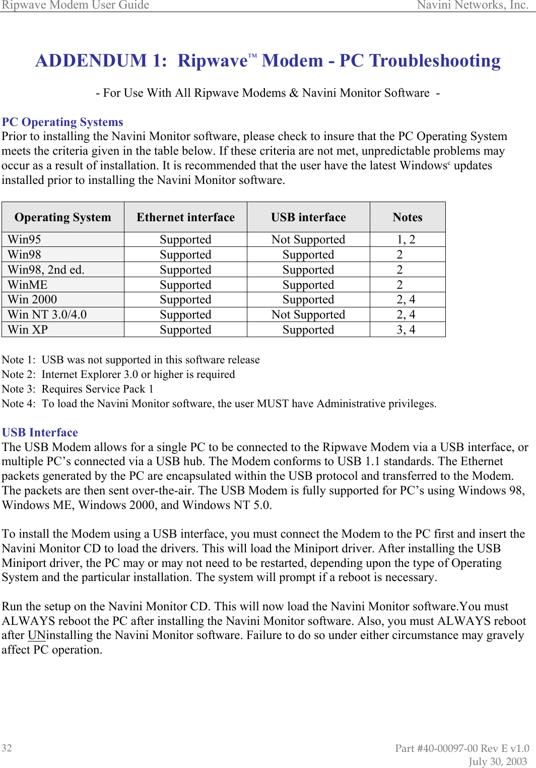 Ripwave Modem User Guide                                                                                     Navini Networks, Inc.                                                                                                                         Part #40-00097-00 Rev E v1.0                               July 30, 2003 32 ADDENDUM 1:  Ripwave™ Modem - PC Troubleshooting  - For Use With All Ripwave Modems &amp; Navini Monitor Software  -  PC Operating Systems Prior to installing the Navini Monitor software, please check to insure that the PC Operating System meets the criteria given in the table below. If these criteria are not met, unpredictable problems may occur as a result of installation. It is recommended that the user have the latest Windowsc updates installed prior to installing the Navini Monitor software.  Operating System  Ethernet interface  USB interface  Notes Win95  Supported  Not Supported  1, 2 Win98  Supported Supported 2 Win98, 2nd ed.  Supported Supported 2 WinME  Supported Supported 2 Win 2000  Supported Supported 2, 4 Win NT 3.0/4.0  Supported  Not Supported  2, 4 Win XP  Supported Supported 3, 4  Note 1:  USB was not supported in this software release Note 2:  Internet Explorer 3.0 or higher is required Note 3:  Requires Service Pack 1 Note 4:  To load the Navini Monitor software, the user MUST have Administrative privileges.  USB Interface The USB Modem allows for a single PC to be connected to the Ripwave Modem via a USB interface, or multiple PC’s connected via a USB hub. The Modem conforms to USB 1.1 standards. The Ethernet packets generated by the PC are encapsulated within the USB protocol and transferred to the Modem. The packets are then sent over-the-air. The USB Modem is fully supported for PC’s using Windows 98, Windows ME, Windows 2000, and Windows NT 5.0.  To install the Modem using a USB interface, you must connect the Modem to the PC first and insert the Navini Monitor CD to load the drivers. This will load the Miniport driver. After installing the USB Miniport driver, the PC may or may not need to be restarted, depending upon the type of Operating System and the particular installation. The system will prompt if a reboot is necessary.   Run the setup on the Navini Monitor CD. This will now load the Navini Monitor software.You must ALWAYS reboot the PC after installing the Navini Monitor software. Also, you must ALWAYS reboot after UNinstalling the Navini Monitor software. Failure to do so under either circumstance may gravely affect PC operation.     