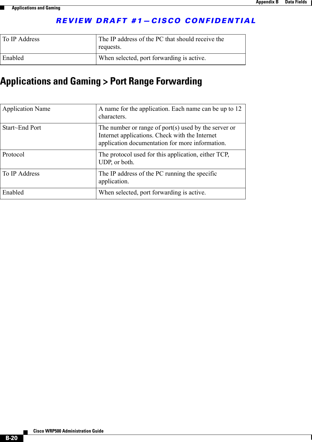 REVIEW DRAFT #1—CISCO CONFIDENTIALB-20Cisco WRP500 Administration Guide Appendix B      Data Fields  Applications and GamingApplications and Gaming &gt; Port Range ForwardingTo IP Address The IP address of the PC that should receive the requests. Enabled When selected, port forwarding is active.Application Name A name for the application. Each name can be up to 12 characters.Start~End Port The number or range of port(s) used by the server or Internet applications. Check with the Internet application documentation for more information.Protocol The protocol used for this application, either TCP, UDP, or both.To IP Address The IP address of the PC running the specific application. Enabled When selected, port forwarding is active.