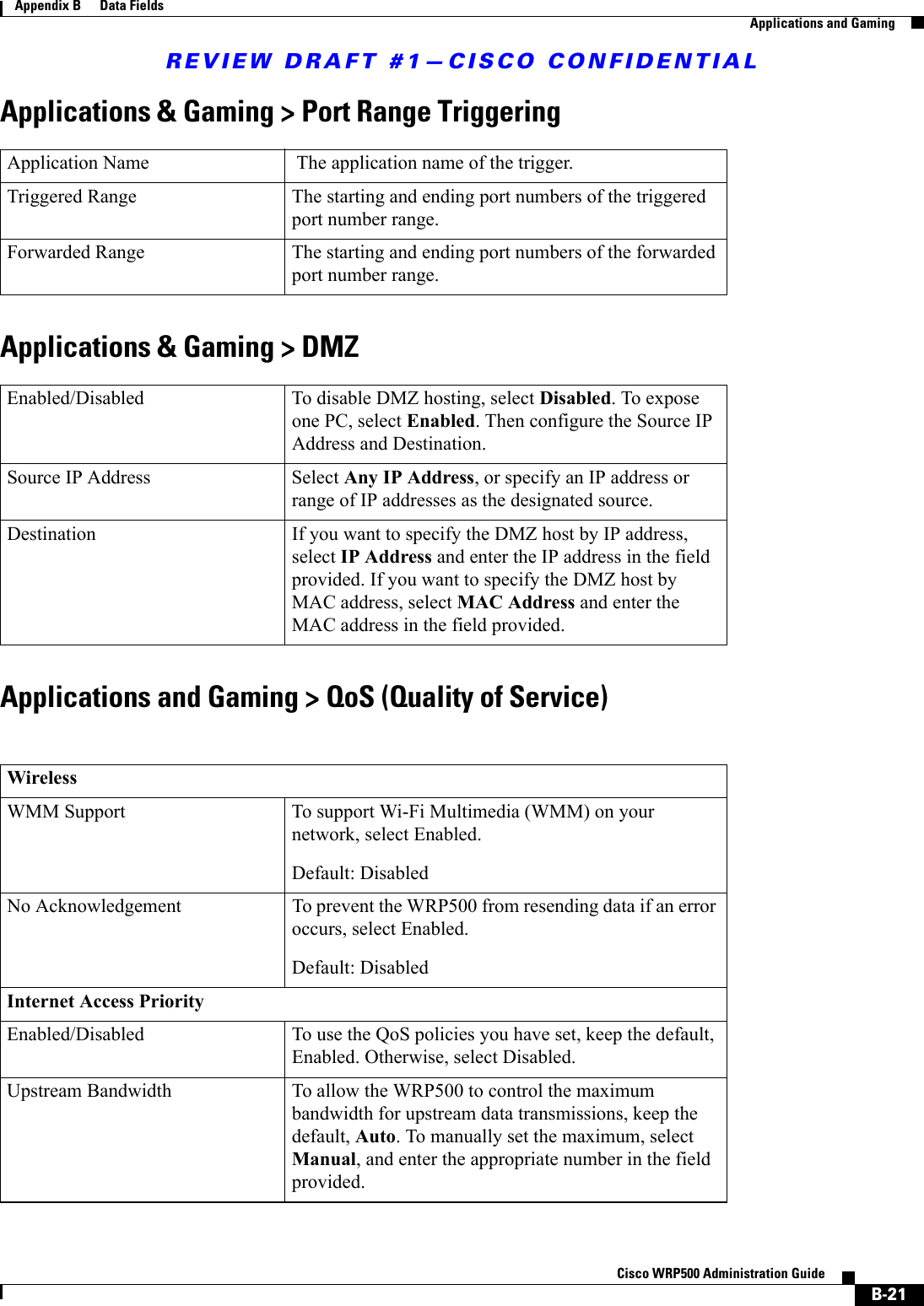 REVIEW DRAFT #1—CISCO CONFIDENTIALB-21Cisco WRP500 Administration Guide Appendix B      Data Fields  Applications and GamingApplications &amp; Gaming &gt; Port Range TriggeringApplications &amp; Gaming &gt; DMZApplications and Gaming &gt; QoS (Quality of Service)Application Name  The application name of the trigger.Triggered Range The starting and ending port numbers of the triggered port number range. Forwarded Range The starting and ending port numbers of the forwarded port number range. Enabled/Disabled To disable DMZ hosting, select Disabled. To expose one PC, select Enabled. Then configure the Source IP Address and Destination.Source IP Address Select Any IP Address, or specify an IP address or range of IP addresses as the designated source.Destination If you want to specify the DMZ host by IP address, select IP Address and enter the IP address in the field provided. If you want to specify the DMZ host by MAC address, select MAC Address and enter the MAC address in the field provided. WirelessWMM Support To support Wi-Fi Multimedia (WMM) on your network, select Enabled. Default: DisabledNo Acknowledgement To prevent the WRP500 from resending data if an error occurs, select Enabled. Default: DisabledInternet Access PriorityEnabled/Disabled To use the QoS policies you have set, keep the default, Enabled. Otherwise, select Disabled.Upstream Bandwidth To allow the WRP500 to control the maximum bandwidth for upstream data transmissions, keep the default, Auto. To manually set the maximum, select Manual, and enter the appropriate number in the field provided.