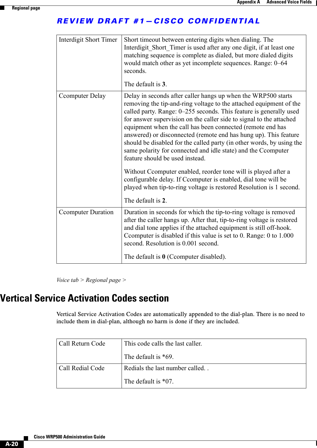 REVIEW DRAFT #1—CISCO CONFIDENTIALA-20Cisco WRP500 Administration Guide Appendix A      Advanced Voice Fields  Regional pageVoice tab &gt; Regional page &gt;Vertical Service Activation Codes sectionVertical Service Activation Codes are automatically appended to the dial-plan. There is no need to include them in dial-plan, although no harm is done if they are included. Interdigit Short Timer  Short timeout between entering digits when dialing. The Interdigit_Short_Timer is used after any one digit, if at least one matching sequence is complete as dialed, but more dialed digits would match other as yet incomplete sequences. Range: 0–64 seconds.The default is 3.Ccomputer Delay  Delay in seconds after caller hangs up when the WRP500 starts removing the tip-and-ring voltage to the attached equipment of the called party. Range: 0–255 seconds. This feature is generally used for answer supervision on the caller side to signal to the attached equipment when the call has been connected (remote end has answered) or disconnected (remote end has hung up). This feature should be disabled for the called party (in other words, by using the same polarity for connected and idle state) and the Ccomputer feature should be used instead.Without Ccomputer enabled, reorder tone will is played after a configurable delay. If Ccomputer is enabled, dial tone will be played when tip-to-ring voltage is restored Resolution is 1 second.The default is 2.Ccomputer Duration  Duration in seconds for which the tip-to-ring voltage is removed after the caller hangs up. After that, tip-to-ring voltage is restored and dial tone applies if the attached equipment is still off-hook. Ccomputer is disabled if this value is set to 0. Range: 0 to 1.000 second. Resolution is 0.001 second.The default is 0 (Ccomputer disabled). Call Return Code  This code calls the last caller. The default is *69.Call Redial Code  Redials the last number called. .The default is *07.
