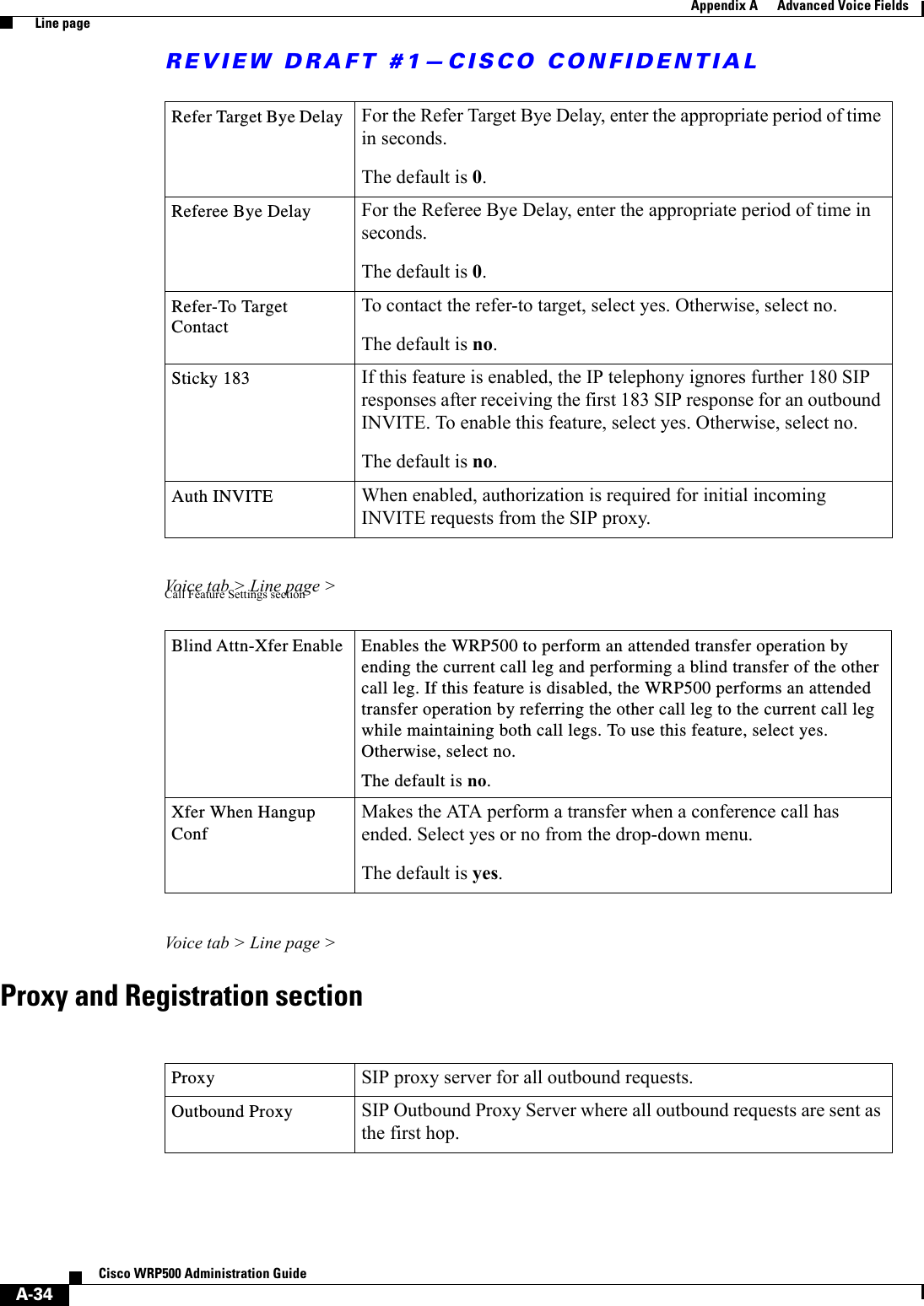 REVIEW DRAFT #1—CISCO CONFIDENTIALA-34Cisco WRP500 Administration Guide Appendix A      Advanced Voice Fields  Line pageVoice tab &gt; Line page &gt;Call Feature Settings sectionVoice tab &gt; Line page &gt;Proxy and Registration sectionRefer Target Bye Delay  For the Refer Target Bye Delay, enter the appropriate period of time in seconds.The default is 0.Referee Bye Delay  For the Referee Bye Delay, enter the appropriate period of time in seconds.The default is 0.Refer-To Target Contact To contact the refer-to target, select yes. Otherwise, select no.The default is no.Sticky 183 If this feature is enabled, the IP telephony ignores further 180 SIP responses after receiving the first 183 SIP response for an outbound INVITE. To enable this feature, select yes. Otherwise, select no.The default is no.Auth INVITE When enabled, authorization is required for initial incoming INVITE requests from the SIP proxy. Blind Attn-Xfer Enable  Enables the WRP500 to perform an attended transfer operation by ending the current call leg and performing a blind transfer of the other call leg. If this feature is disabled, the WRP500 performs an attended transfer operation by referring the other call leg to the current call leg while maintaining both call legs. To use this feature, select yes. Otherwise, select no.The default is no.Xfer When Hangup Conf Makes the ATA perform a transfer when a conference call has ended. Select yes or no from the drop-down menu.The default is yes.Proxy SIP proxy server for all outbound requests.Outbound Proxy SIP Outbound Proxy Server where all outbound requests are sent as the first hop.