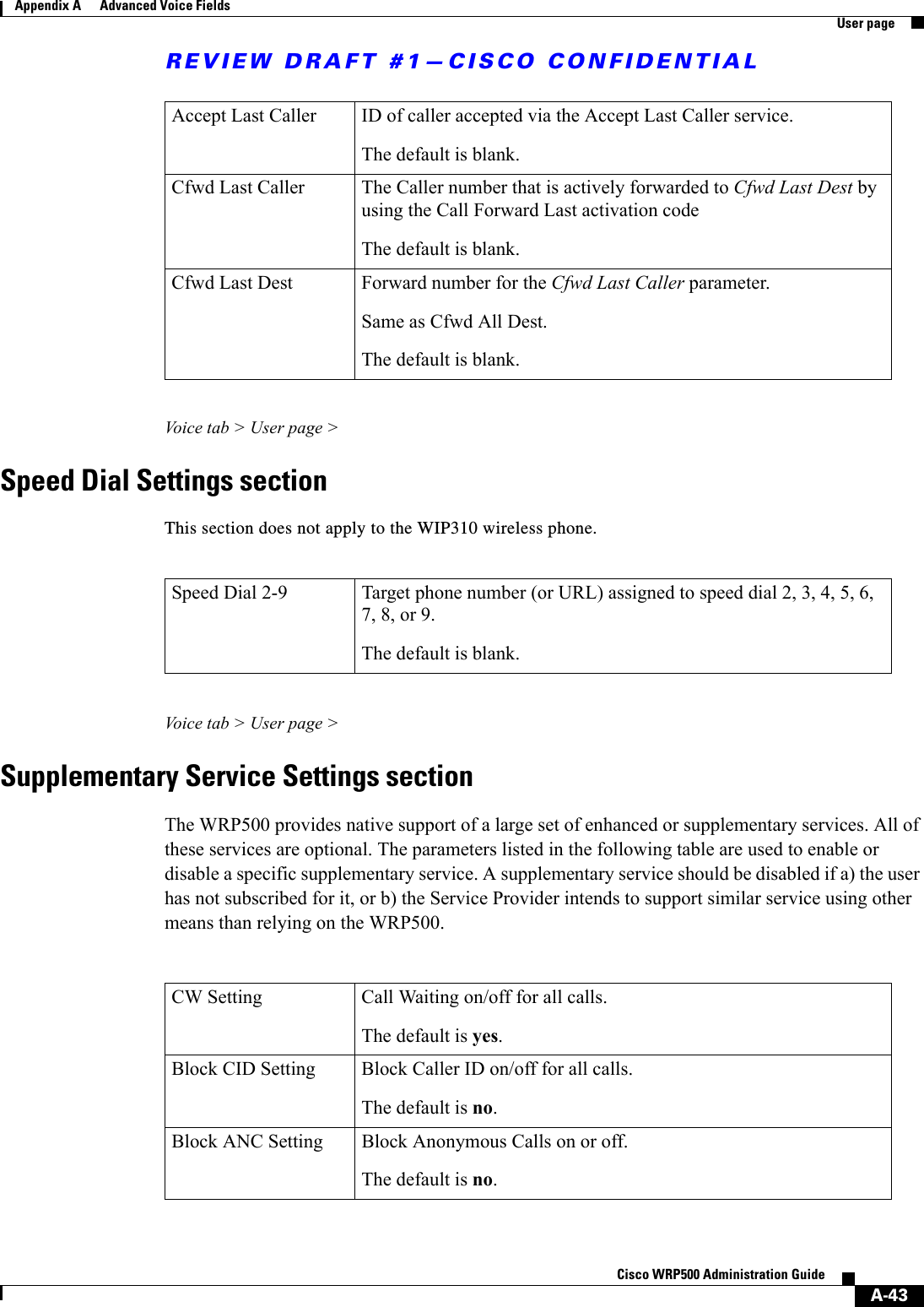 REVIEW DRAFT #1—CISCO CONFIDENTIALA-43Cisco WRP500 Administration Guide Appendix A      Advanced Voice Fields  User pageVoice tab &gt; User page &gt; Speed Dial Settings sectionThis section does not apply to the WIP310 wireless phone.Voice tab &gt; User page &gt; Supplementary Service Settings sectionThe WRP500 provides native support of a large set of enhanced or supplementary services. All of these services are optional. The parameters listed in the following table are used to enable or disable a specific supplementary service. A supplementary service should be disabled if a) the user has not subscribed for it, or b) the Service Provider intends to support similar service using other means than relying on the WRP500.Accept Last Caller ID of caller accepted via the Accept Last Caller service.The default is blank. Cfwd Last Caller The Caller number that is actively forwarded to Cfwd Last Dest by using the Call Forward Last activation codeThe default is blank. Cfwd Last Dest Forward number for the Cfwd Last Caller parameter.Same as Cfwd All Dest. The default is blank. Speed Dial 2-9 Target phone number (or URL) assigned to speed dial 2, 3, 4, 5, 6, 7, 8, or 9.The default is blank. CW Setting Call Waiting on/off for all calls.The default is yes. Block CID Setting Block Caller ID on/off for all calls.The default is no. Block ANC Setting Block Anonymous Calls on or off.The default is no. 