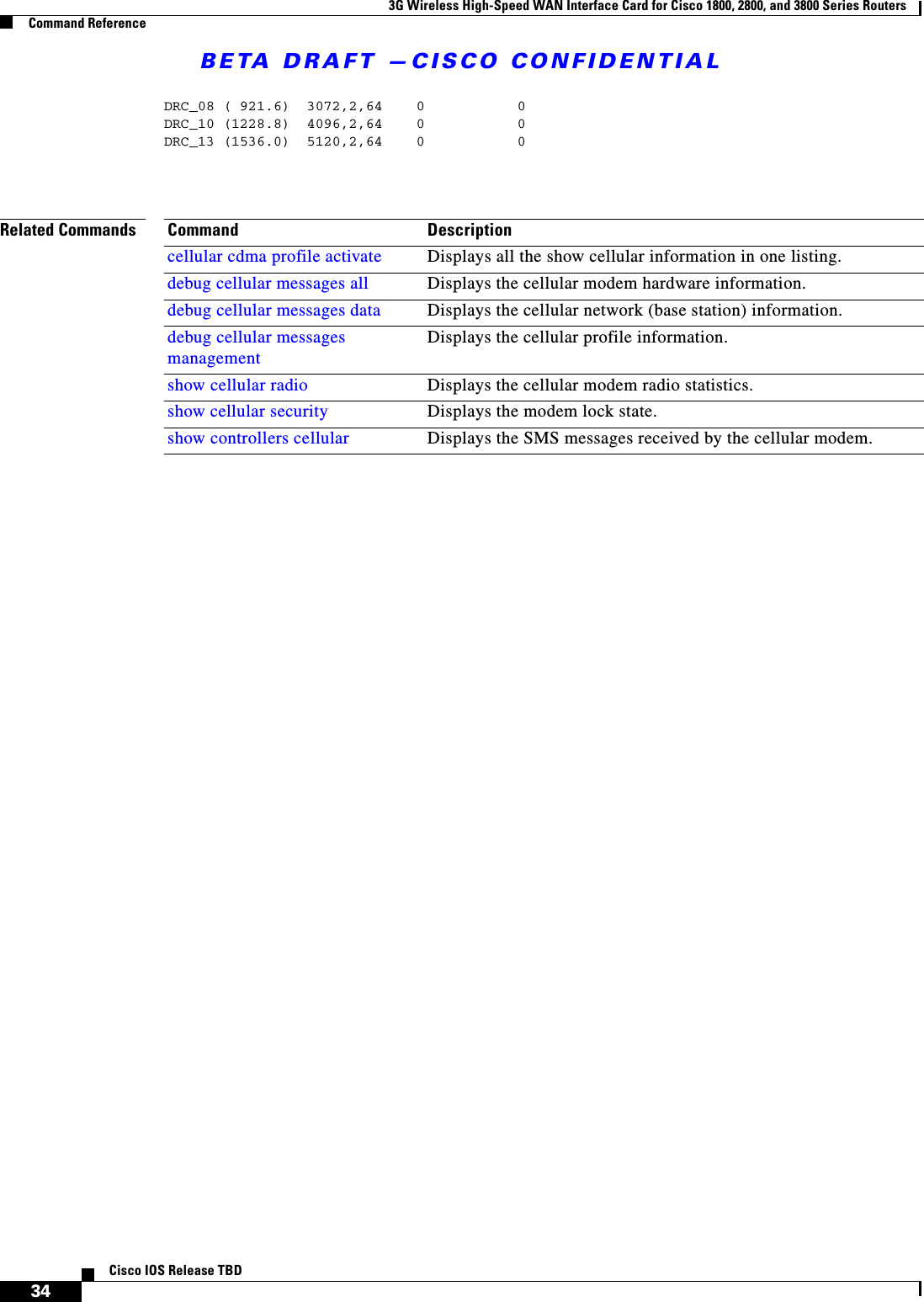 BETA DRAFT —CISCO CONFIDENTIAL3G Wireless High-Speed WAN Interface Card for Cisco 1800, 2800, and 3800 Series RoutersCommand Reference34Cisco IOS Release TBDDRC_08 ( 921.6)  3072,2,64    0           0           DRC_10 (1228.8)  4096,2,64    0           0           DRC_13 (1536.0)  5120,2,64    0           0           Related Commands Command Descriptioncellular cdma profile activate Displays all the show cellular information in one listing.debug cellular messages all Displays the cellular modem hardware information.debug cellular messages data Displays the cellular network (base station) information.debug cellular messages managementDisplays the cellular profile information.show cellular radio Displays the cellular modem radio statistics.show cellular security Displays the modem lock state.show controllers cellular Displays the SMS messages received by the cellular modem.