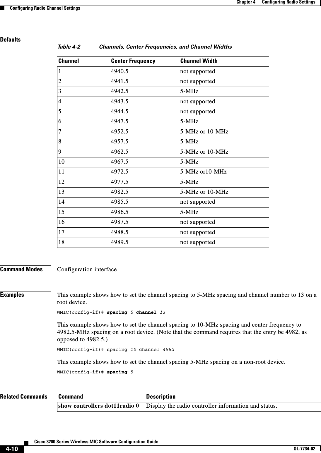 4-10Cisco 3200 Series Wireless MIC Software Configuration GuideOL-7734-02Chapter 4      Configuring Radio SettingsConfiguring Radio Channel SettingsDefaultsCommand Modes Configuration interface ExamplesThis example shows how to set the channel spacing to 5-MHz spacing and channel number to 13 on a root device.WMIC(config-if)# spacing5channel 13This example shows how to set the channel spacing to 10-MHz spacing and center frequency to 4982.5-MHz spacing on a root device. (Note that the command requires that the entry be 4982, as opposed to 4982.5.)WMIC(config-if)# spacing 10 channel 4982This example shows how to set the channel spacing 5-MHz spacing on a non-root device.WMIC(config-if)# spacing 5Related CommandsTable 4-2 Channels, Center Frequencies, and Channel WidthsChannel Center Frequency  Channel Width1 4940.5 not supported2 4941.5 not supported3 4942.5 5-MHz4 4943.5 not supported5 4944.5 not supported6 4947.5 5-MHz7 4952.5 5-MHz or 10-MHz8 4957.5 5-MHz9 4962.5 5-MHz or 10-MHz10 4967.5 5-MHz11 4972.5 5-MHz or10-MHz12 4977.5 5-MHz13 4982.5 5-MHz or 10-MHz14 4985.5 not supported15 4986.5 5-MHz16 4987.5 not supported17 4988.5 not supported18 4989.5 not supportedCommand Descriptionshow controllers dot11radio 0 Display the radio controller information and status.