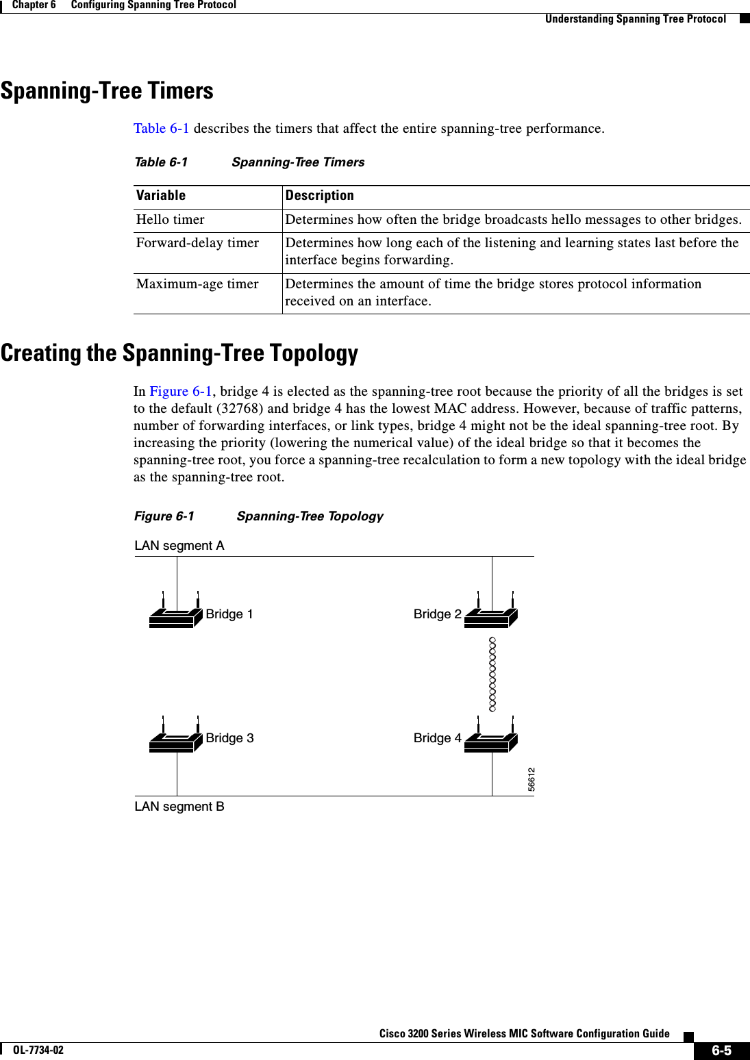 6-5Cisco 3200 Series Wireless MIC Software Configuration GuideOL-7734-02Chapter 6      Configuring Spanning Tree ProtocolUnderstanding Spanning Tree ProtocolSpanning-Tree TimersTable 6-1 describes the timers that affect the entire spanning-tree performance.Creating the Spanning-Tree TopologyIn Figure 6-1, bridge 4 is elected as the spanning-tree root because the priority of all the bridges is set to the default (32768) and bridge 4 has the lowest MAC address. However, because of traffic patterns, number of forwarding interfaces, or link types, bridge 4 might not be the ideal spanning-tree root. By increasing the priority (lowering the numerical value) of the ideal bridge so that it becomes the spanning-tree root, you force a spanning-tree recalculation to form a new topology with the ideal bridge as the spanning-tree root.Figure 6-1 Spanning-Tree TopologyTable 6-1 Spanning-Tree TimersVariable DescriptionHello timer Determines how often the bridge broadcasts hello messages to other bridges.Forward-delay timer Determines how long each of the listening and learning states last before the interface begins forwarding.Maximum-age timer Determines the amount of time the bridge stores protocol information received on an interface.LAN segment ALAN segment BBridge 1Bridge 3Bridge 2Bridge 456612