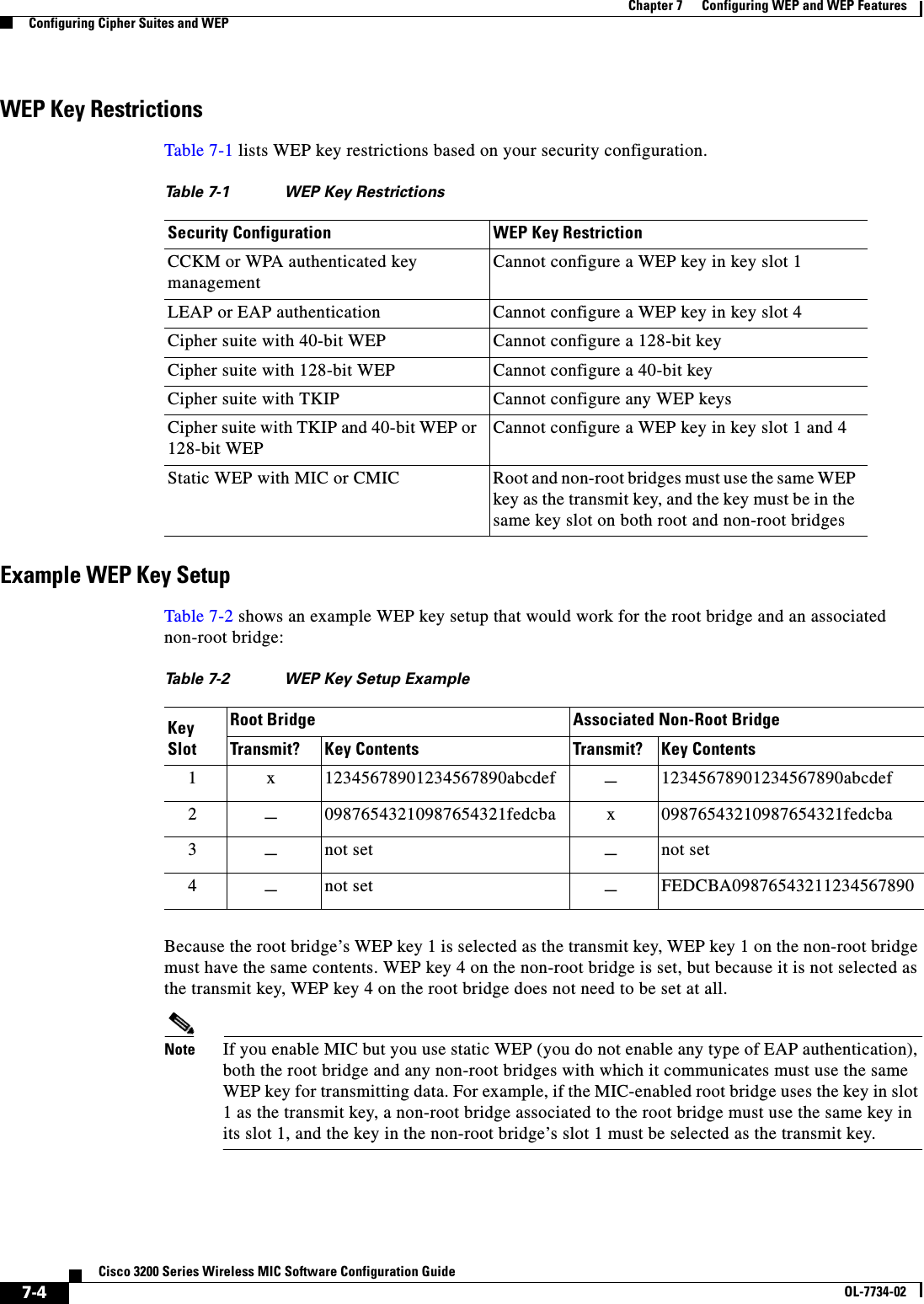 7-4Cisco 3200 Series Wireless MIC Software Configuration GuideOL-7734-02Chapter 7      Configuring WEP and WEP FeaturesConfiguring Cipher Suites and WEPWEP Key Restrictions Table 7-1 lists WEP key restrictions based on your security configuration.Example WEP Key SetupTable 7-2 shows an example WEP key setup that would work for the root bridge and an associated non-root bridge:Because the root bridge’s WEP key 1 is selected as the transmit key, WEP key 1 on the non-root bridge must have the same contents. WEP key 4 on the non-root bridge is set, but because it is not selected as the transmit key, WEP key 4 on the root bridge does not need to be set at all.Note If you enable MIC but you use static WEP (you do not enable any type of EAP authentication), both the root bridge and any non-root bridges with which it communicates must use the same WEP key for transmitting data. For example, if the MIC-enabled root bridge uses the key in slot 1 as the transmit key, a non-root bridge associated to the root bridge must use the same key in its slot 1, and the key in the non-root bridge’s slot 1 must be selected as the transmit key.Table 7-1 WEP Key RestrictionsSecurity Configuration WEP Key RestrictionCCKM or WPA authenticated key managementCannot configure a WEP key in key slot 1LEAP or EAP authentication Cannot configure a WEP key in key slot 4Cipher suite with 40-bit WEP Cannot configure a 128-bit keyCipher suite with 128-bit WEP Cannot configure a 40-bit keyCipher suite with TKIP Cannot configure any WEP keysCipher suite with TKIP and 40-bit WEP or 128-bit WEPCannot configure a WEP key in key slot 1 and 4Static WEP with MIC or CMIC Root and non-root bridges must use the same WEP key as the transmit key, and the key must be in the same key slot on both root and non-root bridgesTable 7-2 WEP Key Setup Example KeySlotRoot Bridge Associated Non-Root BridgeTransmit? Key Contents Transmit? Key Contents1 x 12345678901234567890abcdef –12345678901234567890abcdef2–09876543210987654321fedcba x 09876543210987654321fedcba3–not set –not set4–not set –FEDCBA09876543211234567890