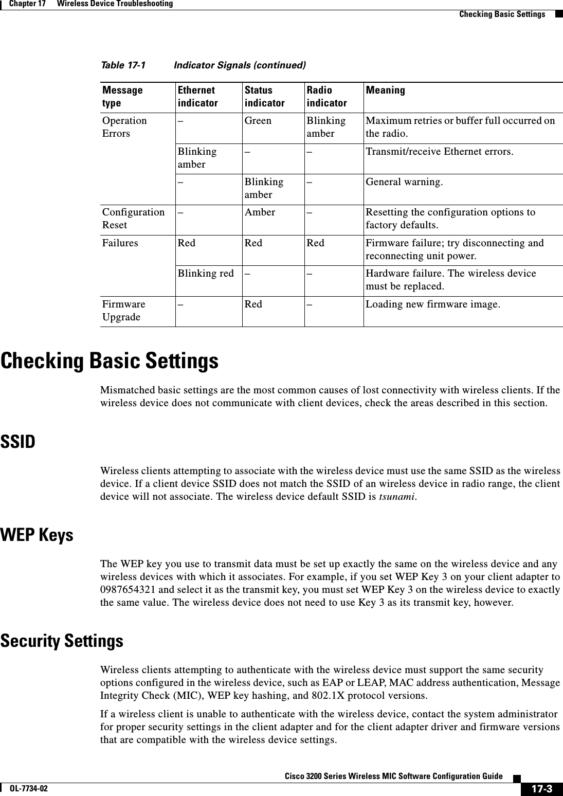 17-3Cisco 3200 Series Wireless MIC Software Configuration GuideOL-7734-02Chapter 17      Wireless Device TroubleshootingChecking Basic SettingsChecking Basic SettingsMismatched basic settings are the most common causes of lost connectivity with wireless clients. If the wireless device does not communicate with client devices, check the areas described in this section.SSIDWireless clients attempting to associate with the wireless device must use the same SSID as the wireless device. If a client device SSID does not match the SSID of an wireless device in radio range, the client device will not associate. The wireless device default SSID is tsunami.WEP KeysThe WEP key you use to transmit data must be set up exactly the same on the wireless device and any wireless devices with which it associates. For example, if you set WEP Key 3 on your client adapter to 0987654321 and select it as the transmit key, you must set WEP Key 3 on the wireless device to exactly the same value. The wireless device does not need to use Key 3 as its transmit key, however.Security SettingsWireless clients attempting to authenticate with the wireless device must support the same security options configured in the wireless device, such as EAP or LEAP, MAC address authentication, Message Integrity Check (MIC), WEP key hashing, and 802.1X protocol versions.If a wireless client is unable to authenticate with the wireless device, contact the system administrator for proper security settings in the client adapter and for the client adapter driver and firmware versions that are compatible with the wireless device settings.Operation Errors–GreenBlinking amberMaximum retries or buffer full occurred on the radio.Blinking amber– – Transmit/receive Ethernet errors. – Blinking amber– General warning.Configuration Reset– Amber – Resetting the configuration options to factory defaults.Failures Red Red Red Firmware failure; try disconnecting and reconnecting unit power.Blinking red – – Hardware failure. The wireless device must be replaced.Firmware Upgrade– Red – Loading new firmware image.Table 17-1 Indicator Signals (continued)MessagetypeEthernetindicatorStatusindicatorRadioindicatorMeaning