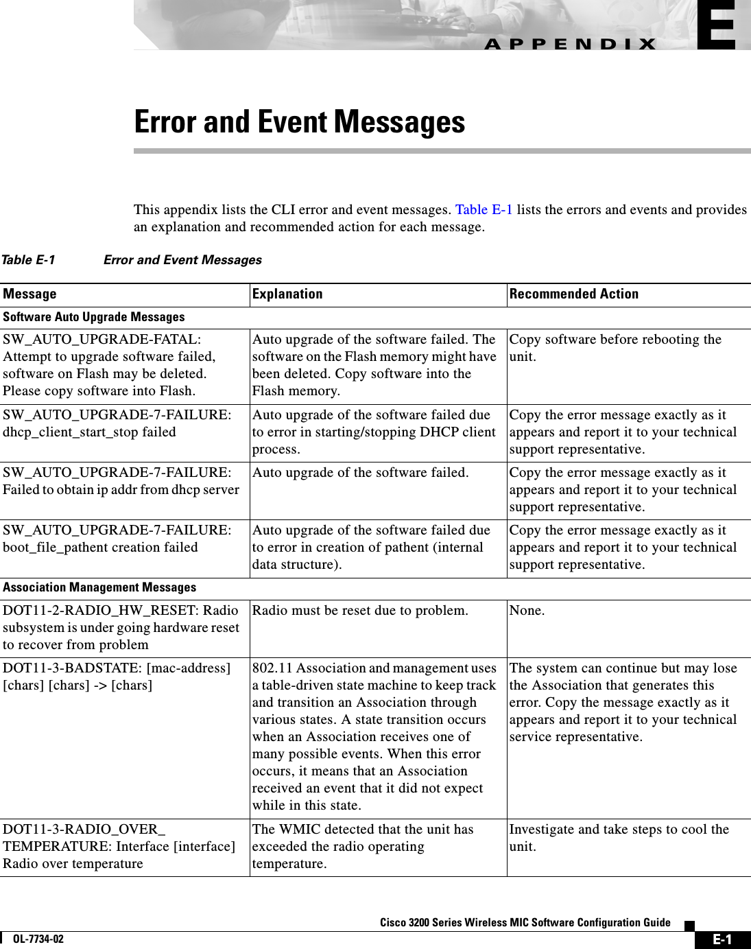 E-1Cisco 3200 Series Wireless MIC Software Configuration GuideOL-7734-02APPENDIXEError and Event MessagesThis appendix lists the CLI error and event messages. Table E-1 lists the errors and events and provides an explanation and recommended action for each message.Table E-1 Error and Event MessagesMessage Explanation Recommended ActionSoftware Auto Upgrade MessagesSW_AUTO_UPGRADE-FATAL: Attempt to upgrade software failed, software on Flash may be deleted. Please copy software into Flash. Auto upgrade of the software failed. The software on the Flash memory might have been deleted. Copy software into the Flash memory. Copy software before rebooting the unit. SW_AUTO_UPGRADE-7-FAILURE: dhcp_client_start_stop failed Auto upgrade of the software failed due to error in starting/stopping DHCP client process.Copy the error message exactly as it appears and report it to your technical support representative. SW_AUTO_UPGRADE-7-FAILURE: Failed to obtain ip addr from dhcp server Auto upgrade of the software failed. Copy the error message exactly as it appears and report it to your technical support representative.SW_AUTO_UPGRADE-7-FAILURE: boot_file_pathent creation failed Auto upgrade of the software failed due to error in creation of pathent (internal data structure).Copy the error message exactly as it appears and report it to your technical support representative.Association Management MessagesDOT11-2-RADIO_HW_RESET: Radio subsystem is under going hardware reset to recover from problemRadio must be reset due to problem. None.DOT11-3-BADSTATE: [mac-address] [chars] [chars] -&gt; [chars]802.11 Association and management uses a table-driven state machine to keep track and transition an Association through various states. A state transition occurs when an Association receives one of many possible events. When this error occurs, it means that an Association received an event that it did not expect while in this state.The system can continue but may lose the Association that generates this error. Copy the message exactly as it appears and report it to your technical service representative.DOT11-3-RADIO_OVER_TEMPERATURE: Interface [interface] Radio over temperatureThe WMIC detected that the unit has exceeded the radio operating temperature.Investigate and take steps to cool the unit.