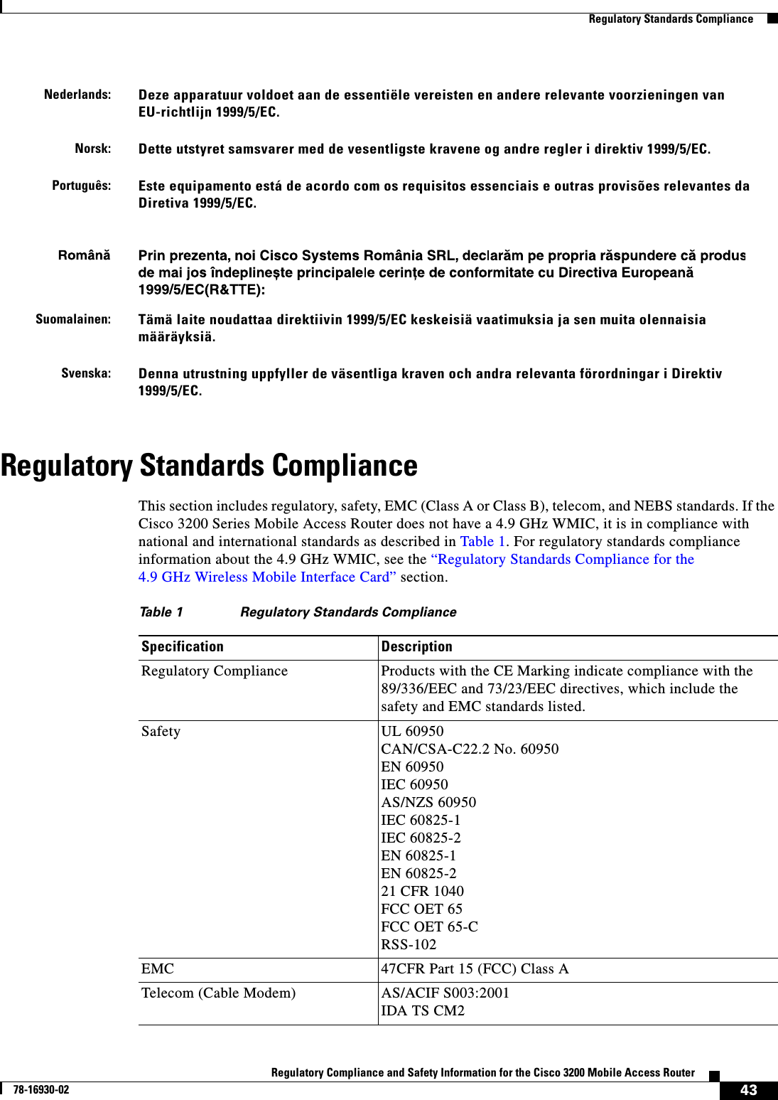43Regulatory Compliance and Safety Information for the Cisco 3200 Mobile Access Router78-16930-02  Regulatory Standards ComplianceRegulatory Standards Compliance This section includes regulatory, safety, EMC (Class A or Class B), telecom, and NEBS standards. If the Cisco 3200 Series Mobile Access Router does not have a 4.9 GHz WMIC, it is in compliance with national and international standards as described in Table 1. For regulatory standards compliance information about the 4.9 GHz WMIC, see the “Regulatory Standards Compliance for the 4.9 GHz Wireless Mobile Interface Card” section.Nederlands:Deze apparatuur voldoet aan de essentiële vereisten en andere relevante voorzieningen van EU-richtlijn 1999/5/EC.Norsk:Dette utstyret samsvarer med de vesentligste kravene og andre regler i direktiv 1999/5/EC.Português:Este equipamento está de acordo com os requisitos essenciais e outras provisões relevantes da Diretiva 1999/5/EC.Suomalainen:Tämä laite noudattaa direktiivin 1999/5/EC keskeisiä vaatimuksia ja sen muita olennaisia määräyksiä.Svenska:Denna utrustning uppfyller de väsentliga kraven och andra relevanta förordningar i Direktiv 1999/5/EC.Table 1 Regulatory Standards ComplianceSpecification DescriptionRegulatory Compliance Products with the CE Marking indicate compliance with the 89/336/EEC and 73/23/EEC directives, which include the safety and EMC standards listed.Safety UL 60950CAN/CSA-C22.2 No. 60950EN 60950IEC 60950AS/NZS 60950IEC 60825-1IEC 60825-2EN 60825-1EN 60825-221 CFR 1040FCC OET 65 FCC OET 65-CRSS-102EMC 47CFR Part 15 (FCC) Class ATelecom (Cable Modem) AS/ACIF S003:2001IDA TS CM2