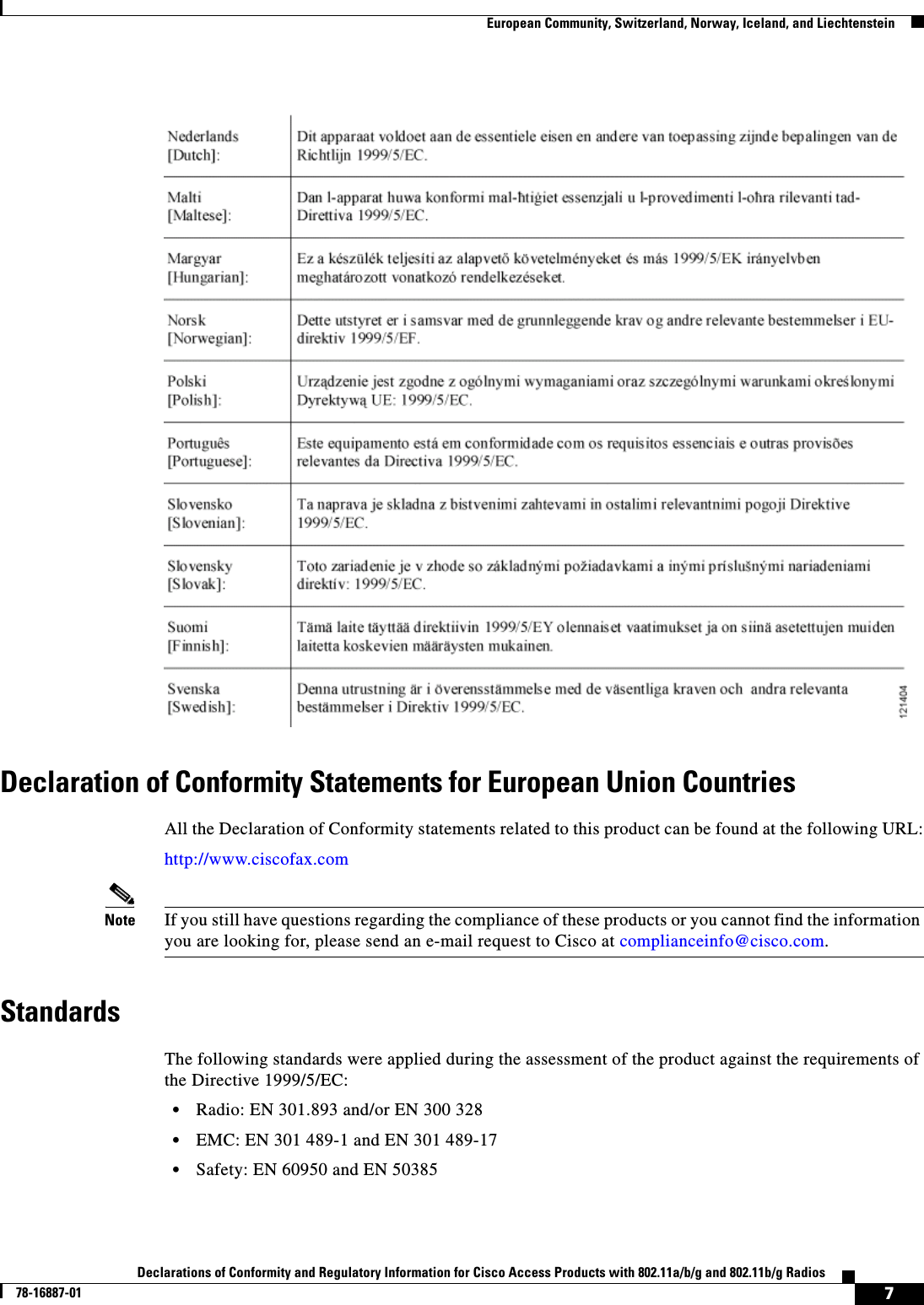  7Declarations of Conformity and Regulatory Information for Cisco Access Products with 802.11a/b/g and 802.11b/g Radios78-16887-01   European Community, Switzerland, Norway, Iceland, and LiechtensteinDeclaration of Conformity Statements for European Union CountriesAll the Declaration of Conformity statements related to this product can be found at the following URL:http://www.ciscofax.comNote If you still have questions regarding the compliance of these products or you cannot find the information you are looking for, please send an e-mail request to Cisco at complianceinfo@cisco.com.StandardsThe following standards were applied during the assessment of the product against the requirements of the Directive 1999/5/EC:•Radio: EN 301.893 and/or EN 300 328•EMC: EN 301 489-1 and EN 301 489-17•Safety: EN 60950 and EN 50385