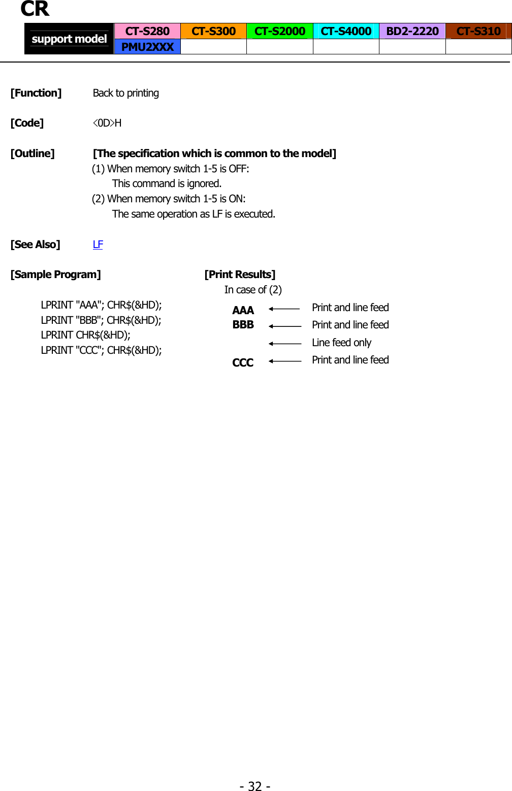 Citizen Systems 2 22 Users Manual コマンド仕様書