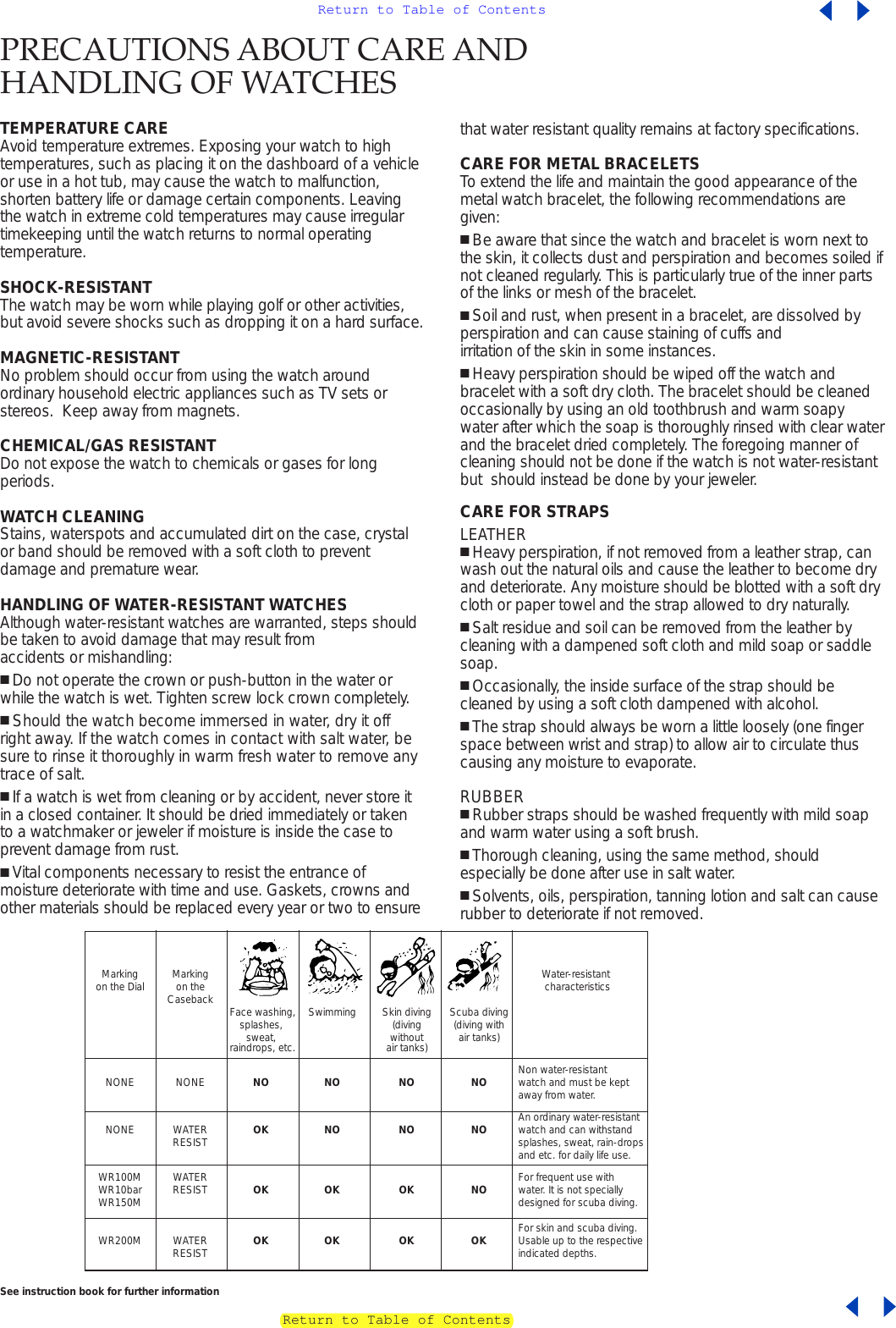 Page 7 of 8 - Citizen Citizen-E100-Users-Manual- 2. Specifications  Citizen-e100-users-manual