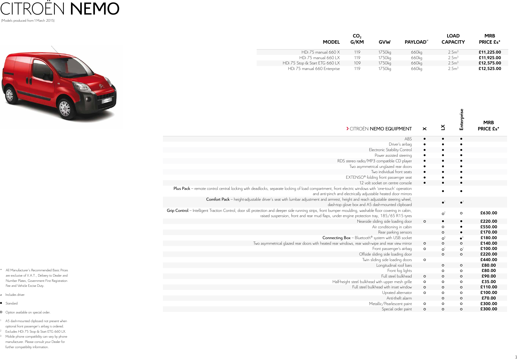 Page 3 of 9 - Citroen Citroen-New-Vans-Brochure- Citroen-new-vans-brochure