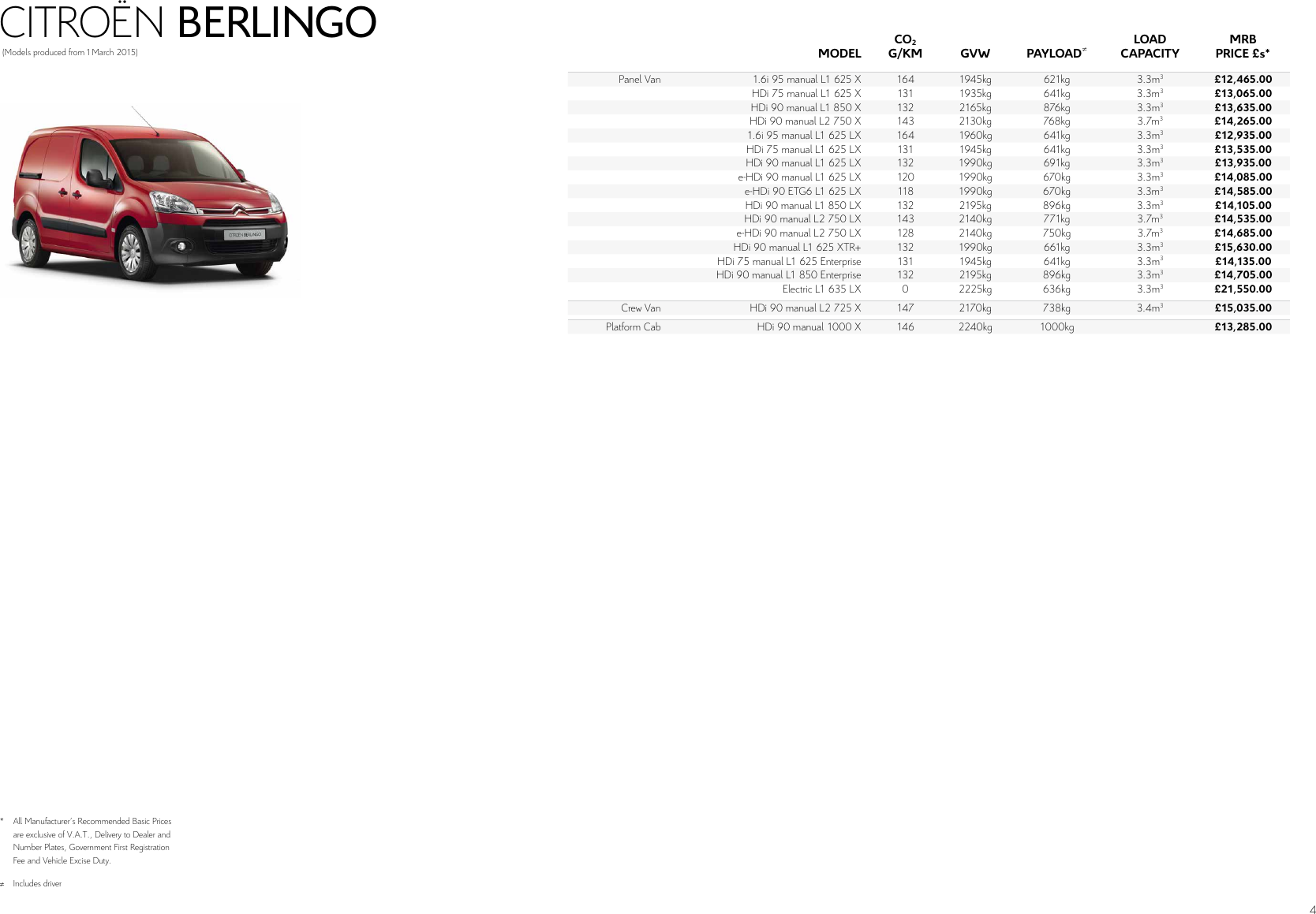 Page 4 of 9 - Citroen Citroen-New-Vans-Brochure- Citroen-new-vans-brochure