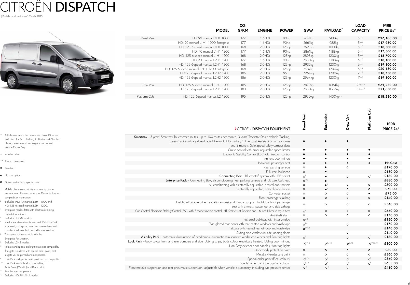 Page 6 of 9 - Citroen Citroen-New-Vans-Brochure- Citroen-new-vans-brochure
