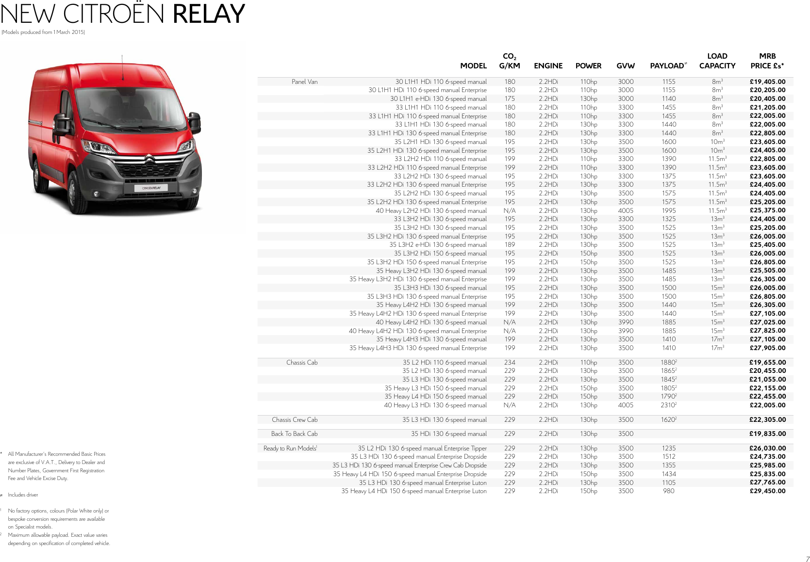 Page 7 of 9 - Citroen Citroen-New-Vans-Brochure- Citroen-new-vans-brochure