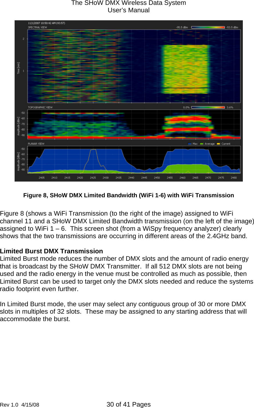 The SHoW DMX Wireless Data System User&rsquo;s Manual  Rev 1.0  4/15/08  30 of 41 Pages          Figure 8, SHoW DMX Limited Bandwidth (WiFi 1-6) with WiFi Transmission  Figure 8 (shows a WiFi Transmission (to the right of the image) assigned to WiFi channel 11 and a SHoW DMX Limited Bandwidth transmission (on the left of the image) assigned to WiFi 1 &ndash; 6.  This screen shot (from a WiSpy frequency analyzer) clearly shows that the two transmissions are occurring in different areas of the 2.4GHz band.   Limited Burst DMX Transmission Limited Burst mode reduces the number of DMX slots and the amount of radio energy that is broadcast by the SHoW DMX Transmitter.  If all 512 DMX slots are not being used and the radio energy in the venue must be controlled as much as possible, then Limited Burst can be used to target only the DMX slots needed and reduce the systems radio footprint even further.    In Limited Burst mode, the user may select any contiguous group of 30 or more DMX slots in multiples of 32 slots.  These may be assigned to any starting address that will accommodate the burst.   
