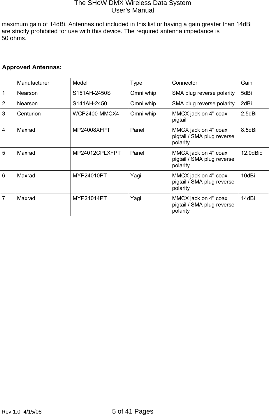 The SHoW DMX Wireless Data System User&rsquo;s Manual  Rev 1.0  4/15/08  5 of 41 Pages        maximum gain of 14dBi. Antennas not included in this list or having a gain greater than 14dBiare strictly prohibited for use with this device. The required antenna impedance is 50 ohms.       Approved Antennas:   Manufacturer  Model  Type  Connector  Gain 1  Nearson  S151AH-2450S  Omni whip  SMA plug reverse polarity  5dBi 2  Nearson  S141AH-2450  Omni whip  SMA plug reverse polarity  2dBi 3  Centurion  WCP2400-MMCX4  Omni whip  MMCX jack on 4'' coax pigtail 2.5dBi 4  Maxrad  MP24008XFPT  Panel  MMCX jack on 4'' coax pigtail / SMA plug reverse polarity 8.5dBi 5  Maxrad  MP24012CPLXFPT  Panel  MMCX jack on 4'' coax pigtail / SMA plug reverse polarity 12.0dBic 6  Maxrad  MYP24010PT  Yagi  MMCX jack on 4'' coax pigtail / SMA plug reverse polarity 10dBi 7  Maxrad  MYP24014PT  Yagi  MMCX jack on 4'' coax pigtail / SMA plug reverse polarity 14dBi  
