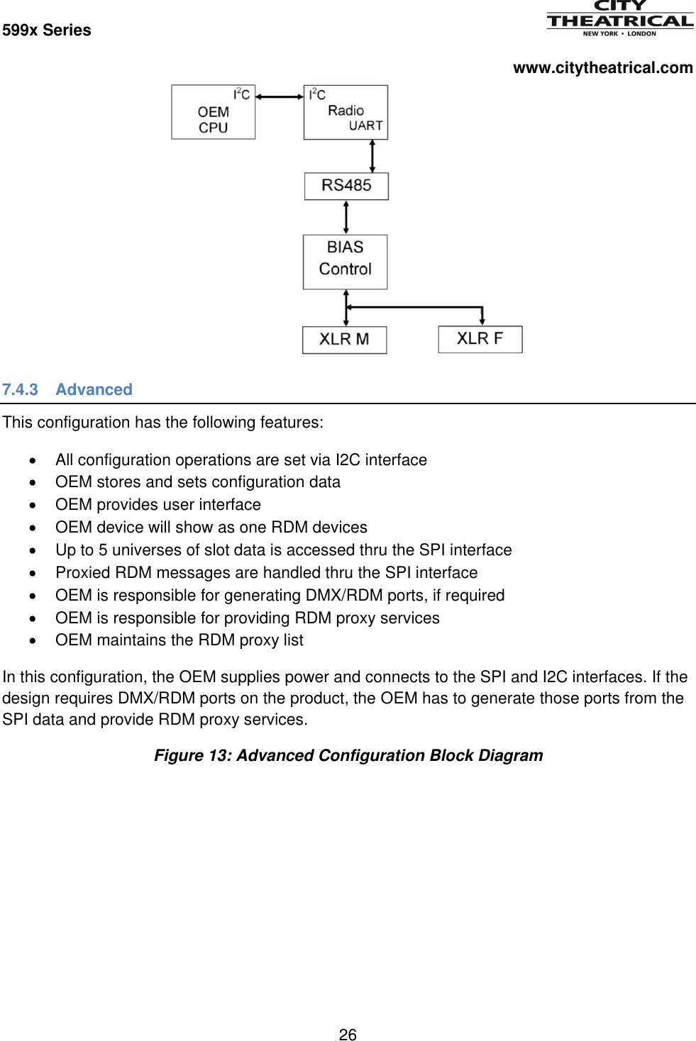 Page 27 of City Theatrical 5990 900MHz Multiverse Module 5990 User Manual 