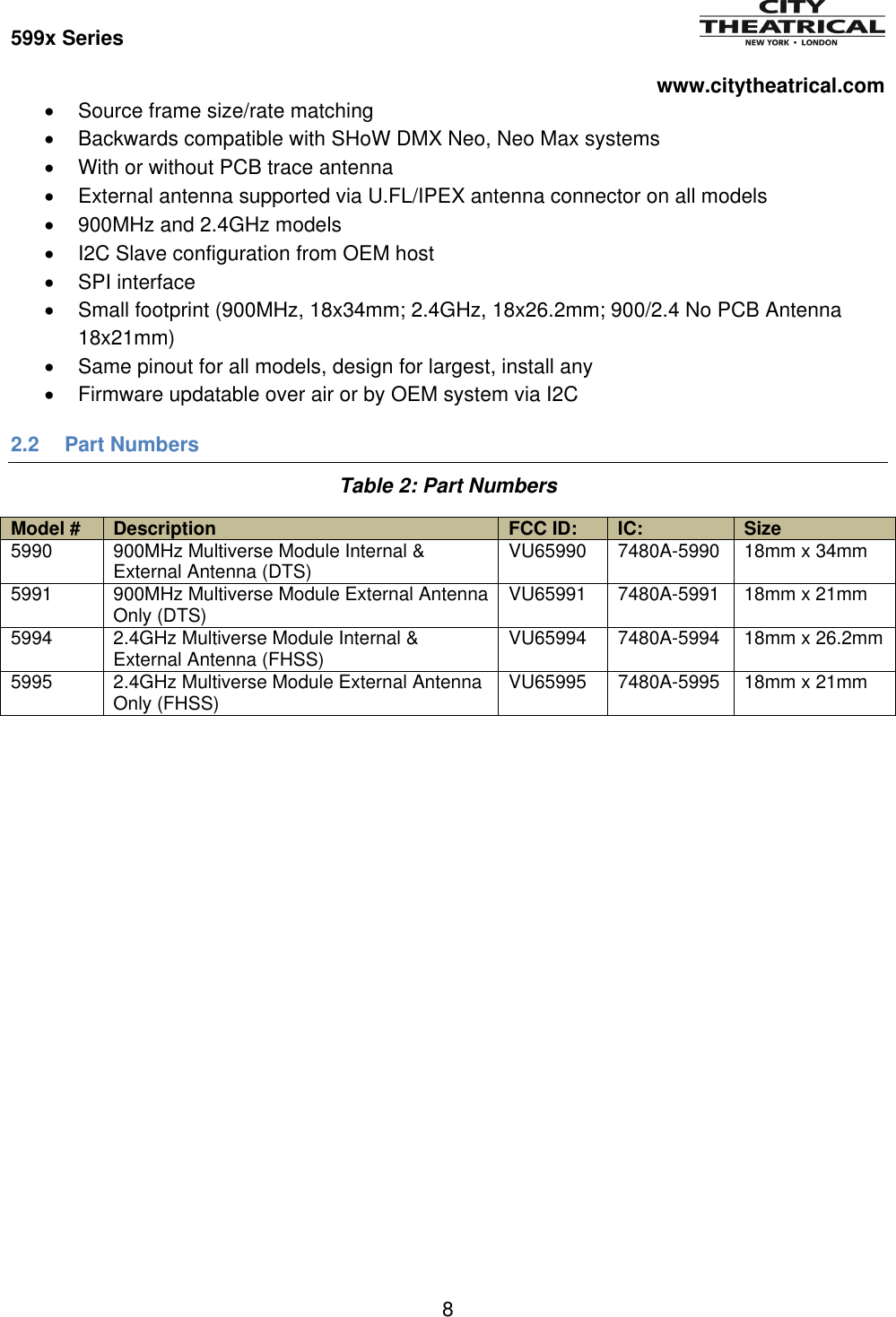 Page 8 of City Theatrical 5990 900MHz Multiverse Module 5990 User Manual 