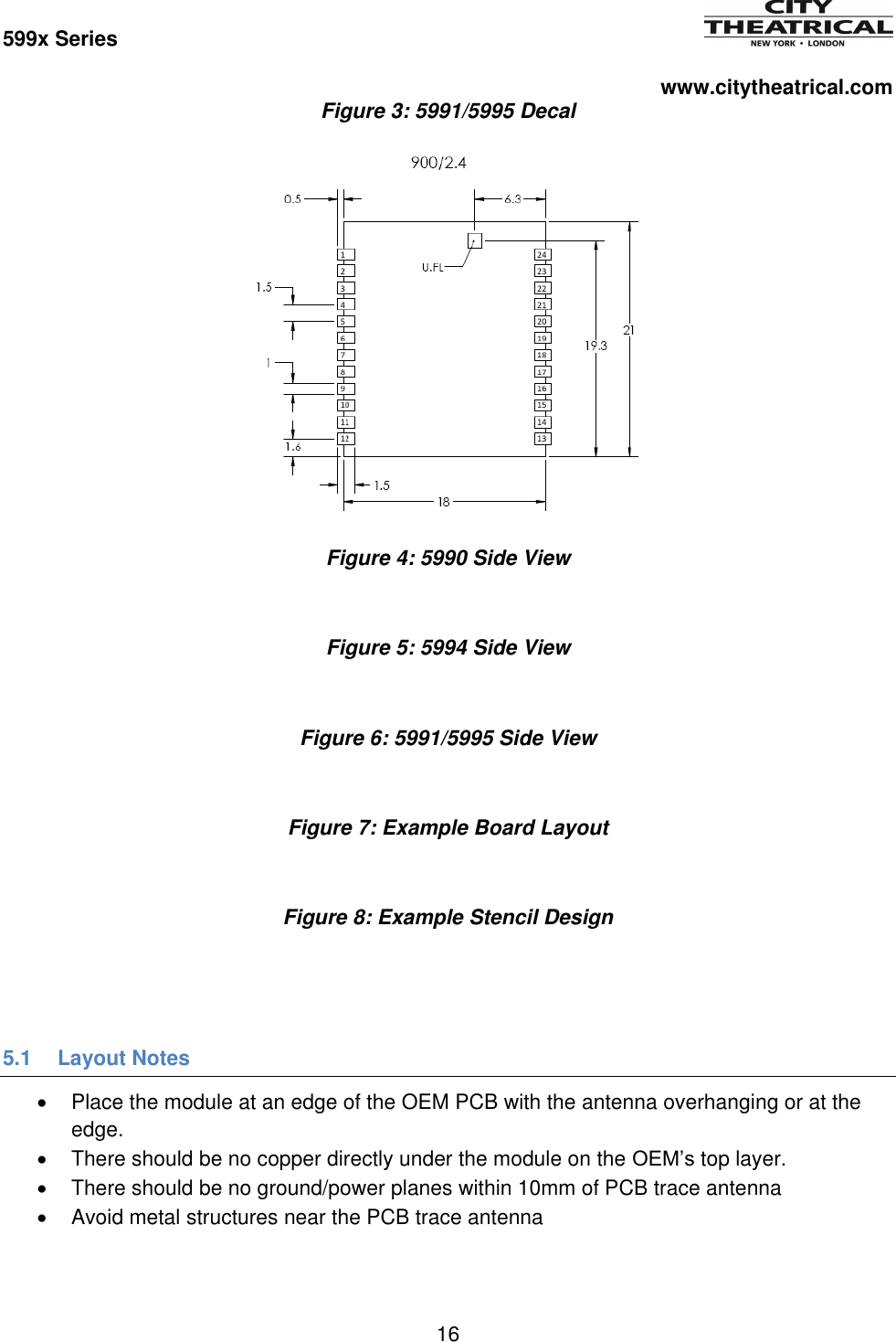Page 17 of City Theatrical 5994 2400MHz Multiverse Module5994 User Manual 
