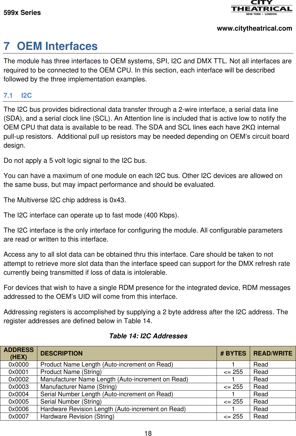 Page 19 of City Theatrical 5994 2400MHz Multiverse Module5994 User Manual 