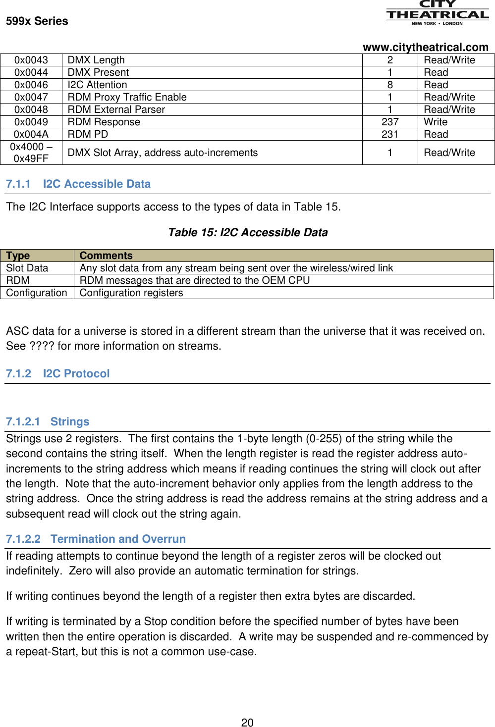 Page 21 of City Theatrical 5994 2400MHz Multiverse Module5994 User Manual 