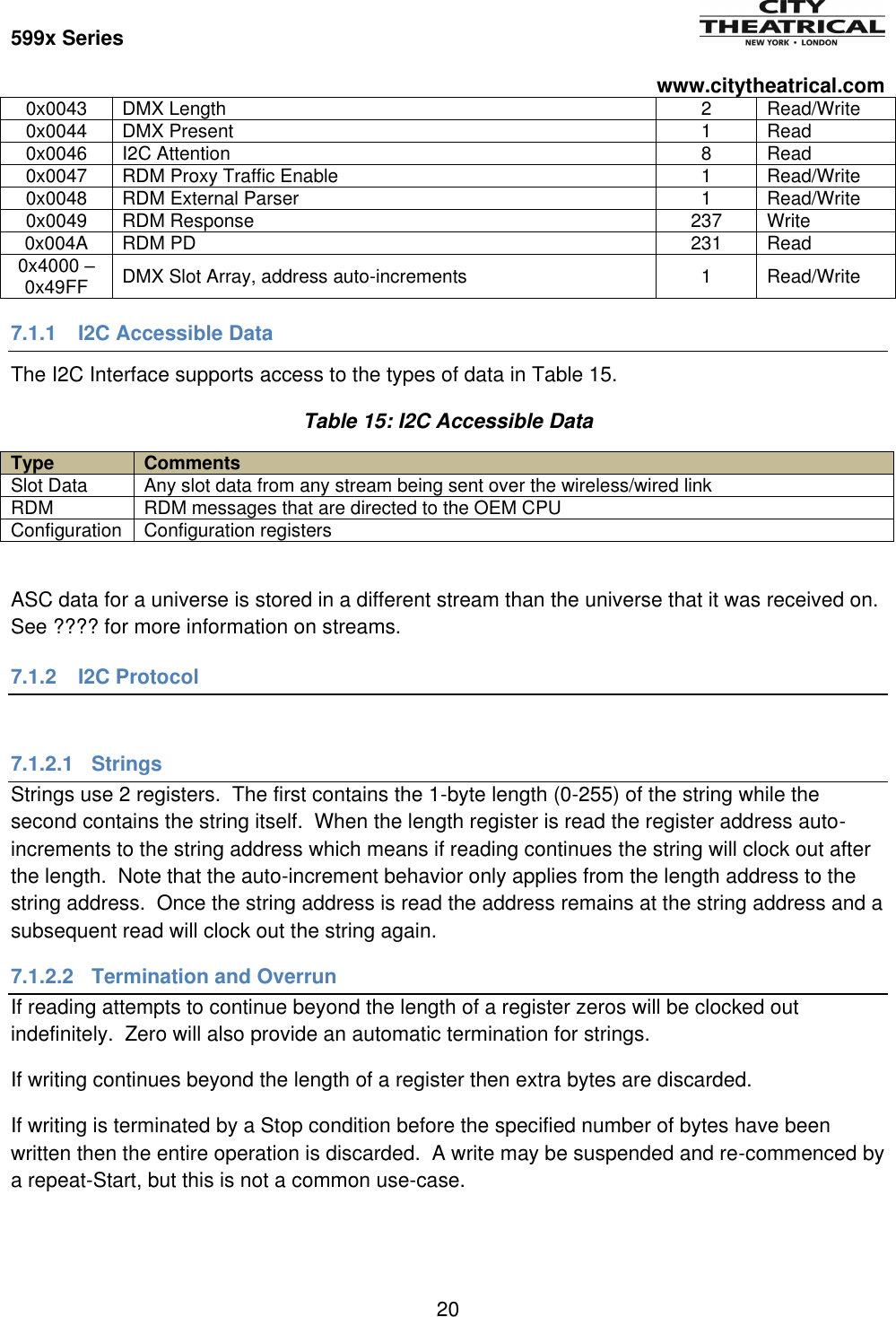 599x Series          www.citytheatrical.com 20  0x0043 DMX Length 2 Read/Write 0x0044 DMX Present 1 Read 0x0046 I2C Attention 8 Read 0x0047 RDM Proxy Traffic Enable 1 Read/Write 0x0048 RDM External Parser 1 Read/Write 0x0049 RDM Response 237 Write 0x004A RDM PD 231 Read 0x4000 &ndash; 0x49FF DMX Slot Array, address auto-increments 1 Read/Write 7.1.1  I2C Accessible Data The I2C Interface supports access to the types of data in Table 15. Table 15: I2C Accessible Data Type Comments Slot Data Any slot data from any stream being sent over the wireless/wired link RDM RDM messages that are directed to the OEM CPU Configuration Configuration registers  ASC data for a universe is stored in a different stream than the universe that it was received on. See ???? for more information on streams. 7.1.2  I2C Protocol  7.1.2.1  Strings Strings use 2 registers.  The first contains the 1-byte length (0-255) of the string while the second contains the string itself.  When the length register is read the register address auto-increments to the string address which means if reading continues the string will clock out after the length.  Note that the auto-increment behavior only applies from the length address to the string address.  Once the string address is read the address remains at the string address and a subsequent read will clock out the string again. 7.1.2.2  Termination and Overrun If reading attempts to continue beyond the length of a register zeros will be clocked out indefinitely.  Zero will also provide an automatic termination for strings. If writing continues beyond the length of a register then extra bytes are discarded. If writing is terminated by a Stop condition before the specified number of bytes have been written then the entire operation is discarded.  A write may be suspended and re-commenced by a repeat-Start, but this is not a common use-case. 