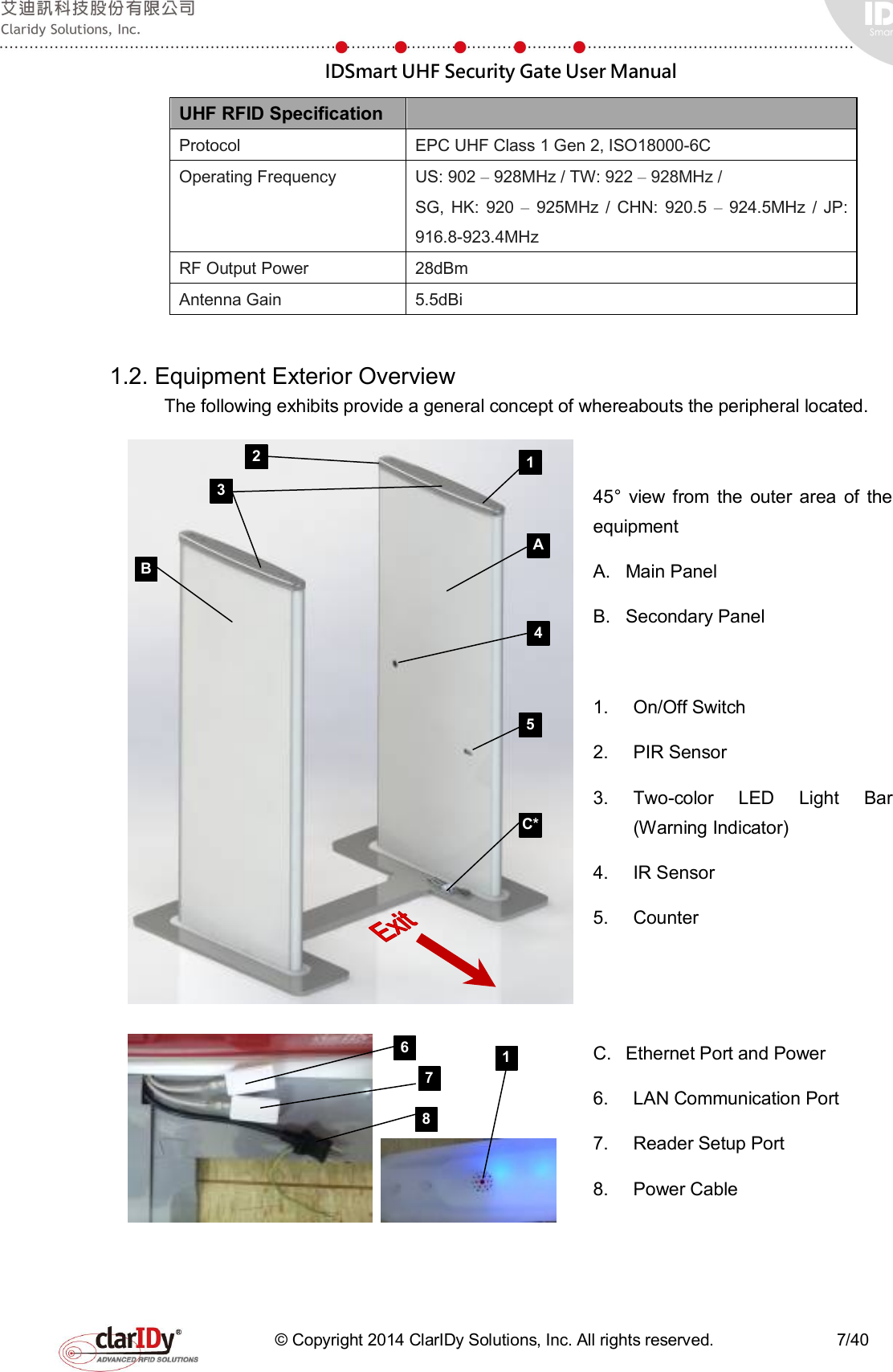  IDSmart UHF Security Gate User Manual   © Copyright 2014 ClarIDy Solutions, Inc. All rights reserved.                              7/40 UHF RFID Specification   Protocol  EPC UHF Class 1 Gen 2, ISO18000-6C Operating Frequency  US: 902 – 928MHz / TW: 922 – 928MHz / SG,  HK:  920  –  925MHz  /  CHN:  920.5  –  924.5MHz  /  JP: 916.8-923.4MHz  RF Output Power  28dBm Antenna Gain  5.5dBi  1.2. Equipment Exterior Overview   The following exhibits provide a general concept of whereabouts the peripheral located.          45°  view  from  the  outer  area  of  the equipment A.  Main Panel B.  Secondary Panel  1.  On/Off Switch 2.  PIR Sensor 3.  Two-color  LED  Light  Bar (Warning Indicator) 4.  IR Sensor 5.  Counter   C.  Ethernet Port and Power 6.  LAN Communication Port 7.  Reader Setup Port 8.  Power Cable   B A C* 2 4 5 1 3 6 7 8 1 