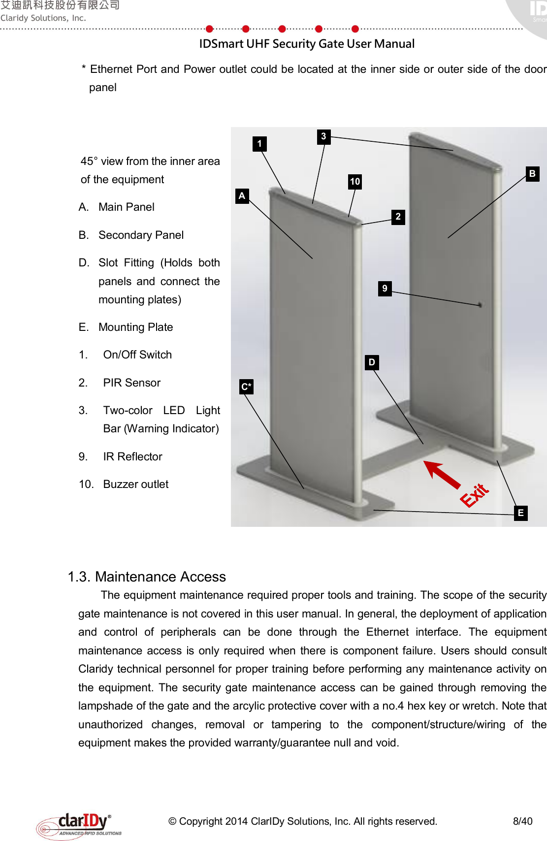  IDSmart UHF Security Gate User Manual   © Copyright 2014 ClarIDy Solutions, Inc. All rights reserved.                              8/40 * Ethernet Port and Power outlet could be located at the inner side or outer side of the door panel   45° view from the inner area of the equipment A.  Main Panel B.  Secondary Panel D.  Slot  Fitting  (Holds  both panels  and  connect  the mounting plates) E.  Mounting Plate 1.  On/Off Switch 2.  PIR Sensor 3.  Two-color  LED  Light Bar (Warning Indicator) 9.  IR Reflector 10.  Buzzer outlet     1.3. Maintenance Access   The equipment maintenance required proper tools and training. The scope of the security gate maintenance is not covered in this user manual. In general, the deployment of application and  control  of  peripherals  can  be  done  through  the  Ethernet  interface.  The  equipment maintenance  access  is only  required  when  there  is  component failure.  Users  should  consult Claridy technical personnel for proper training before performing any maintenance activity on the equipment.  The security gate  maintenance access can be gained through  removing  the lampshade of the gate and the arcylic protective cover with a no.4 hex key or wretch. Note that unauthorized  changes,  removal  or  tampering  to  the  component/structure/wiring  of  the equipment makes the provided warranty/guarantee null and void. A D 3 2 9 B E 10 1 C* 