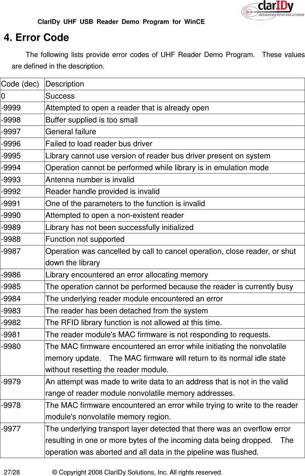 ClarIDy  UHF  USB  Reader  Demo  Program  for  WinCE   27/28  © Copyright 2008 ClarIDy Solutions, Inc. All rights reserved. 4. Error Code The following  lists  provide  error codes  of  UHF Reader Demo  Program.    These  values are defined in the description. Code (dec) Description 0  Success -9999  Attempted to open a reader that is already open -9998  Buffer supplied is too small -9997  General failure -9996  Failed to load reader bus driver -9995  Library cannot use version of reader bus driver present on system -9994  Operation cannot be performed while library is in emulation mode -9993  Antenna number is invalid     -9992  Reader handle provided is invalid -9991  One of the parameters to the function is invalid     -9990  Attempted to open a non-existent reader -9989  Library has not been successfully initialized -9988  Function not supported -9987  Operation was cancelled by call to cancel operation, close reader, or shut down the library -9986  Library encountered an error allocating memory -9985  The operation cannot be performed because the reader is currently busy -9984  The underlying reader module encountered an error -9983  The reader has been detached from the system -9982  The RFID library function is not allowed at this time. -9981  The reader module&apos;s MAC firmware is not responding to requests. -9980  The MAC firmware encountered an error while initiating the nonvolatile memory update.    The MAC firmware will return to its normal idle state without resetting the reader module. -9979  An attempt was made to write data to an address that is not in the valid range of reader module nonvolatile memory addresses. -9978  The MAC firmware encountered an error while trying to write to the reader module&apos;s nonvolatile memory region. -9977  The underlying transport layer detected that there was an overflow error resulting in one or more bytes of the incoming data being dropped.    The operation was aborted and all data in the pipeline was flushed. 