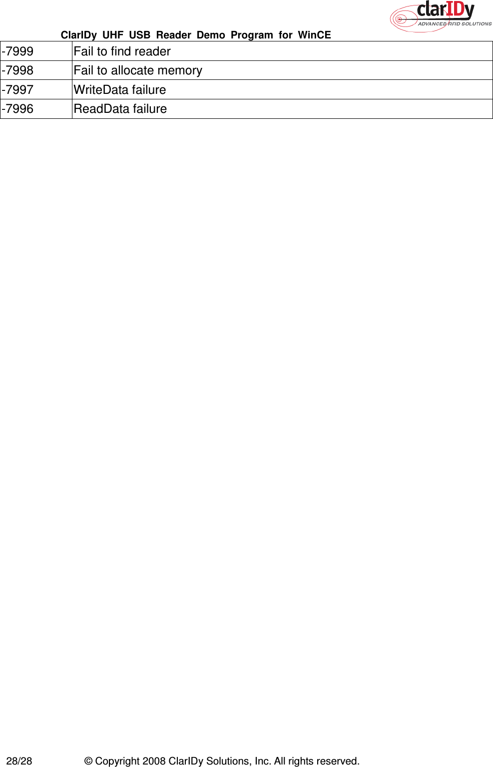 ClarIDy  UHF  USB  Reader  Demo  Program  for  WinCE   28/28  © Copyright 2008 ClarIDy Solutions, Inc. All rights reserved. -7999  Fail to find reader -7998  Fail to allocate memory -7997  WriteData failure -7996  ReadData failure  