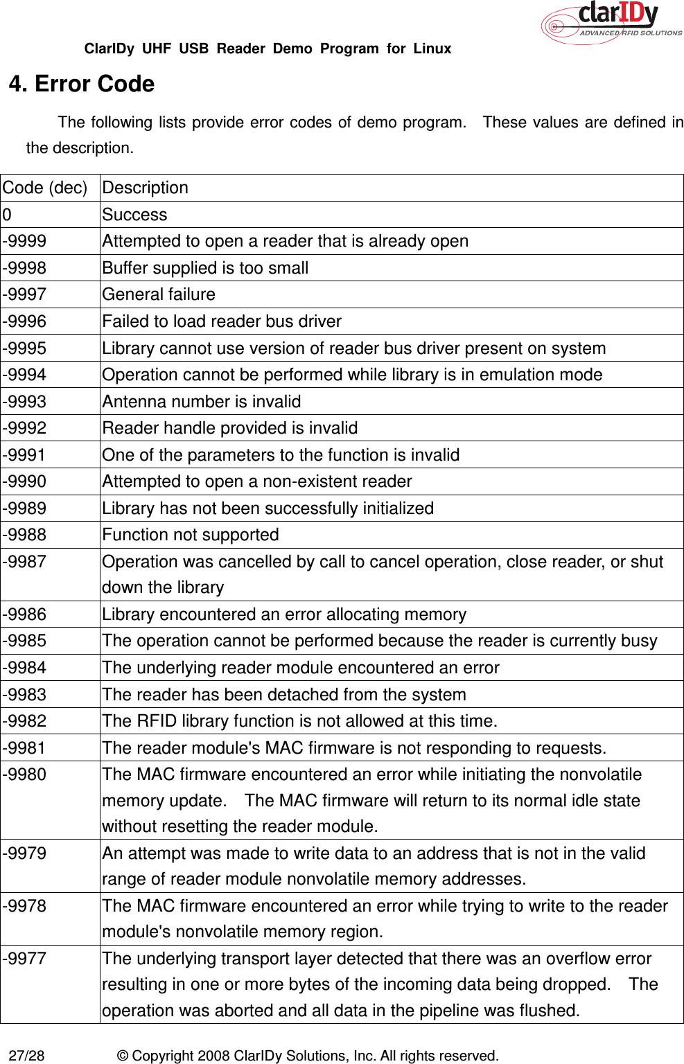 ClarIDy  UHF  USB  Reader  Demo  Program  for  Linux   27/28  © Copyright 2008 ClarIDy Solutions, Inc. All rights reserved. 4. Error Code The following lists  provide error codes of demo program.    These values are defined in the description. Code (dec) Description 0  Success -9999  Attempted to open a reader that is already open -9998  Buffer supplied is too small -9997  General failure -9996  Failed to load reader bus driver -9995  Library cannot use version of reader bus driver present on system -9994  Operation cannot be performed while library is in emulation mode -9993  Antenna number is invalid     -9992  Reader handle provided is invalid -9991  One of the parameters to the function is invalid     -9990  Attempted to open a non-existent reader -9989  Library has not been successfully initialized -9988  Function not supported -9987  Operation was cancelled by call to cancel operation, close reader, or shut down the library -9986  Library encountered an error allocating memory -9985  The operation cannot be performed because the reader is currently busy -9984  The underlying reader module encountered an error -9983  The reader has been detached from the system -9982  The RFID library function is not allowed at this time. -9981  The reader module&apos;s MAC firmware is not responding to requests. -9980  The MAC firmware encountered an error while initiating the nonvolatile memory update.    The MAC firmware will return to its normal idle state without resetting the reader module. -9979  An attempt was made to write data to an address that is not in the valid range of reader module nonvolatile memory addresses. -9978  The MAC firmware encountered an error while trying to write to the reader module&apos;s nonvolatile memory region. -9977  The underlying transport layer detected that there was an overflow error resulting in one or more bytes of the incoming data being dropped.    The operation was aborted and all data in the pipeline was flushed. 