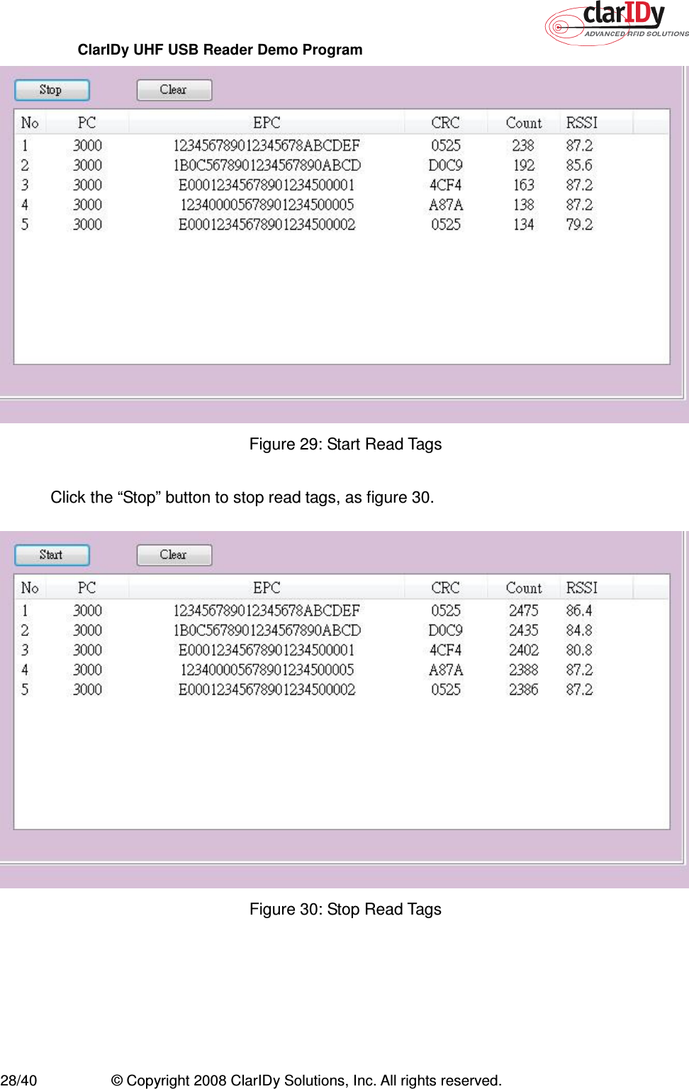 ClarIDy UHF USB Reader Demo Program     28/40  © Copyright 2008 ClarIDy Solutions, Inc. All rights reserved.  Figure 29: Start Read Tags  Click the “Stop” button to stop read tags, as figure 30.  Figure 30: Stop Read Tags   