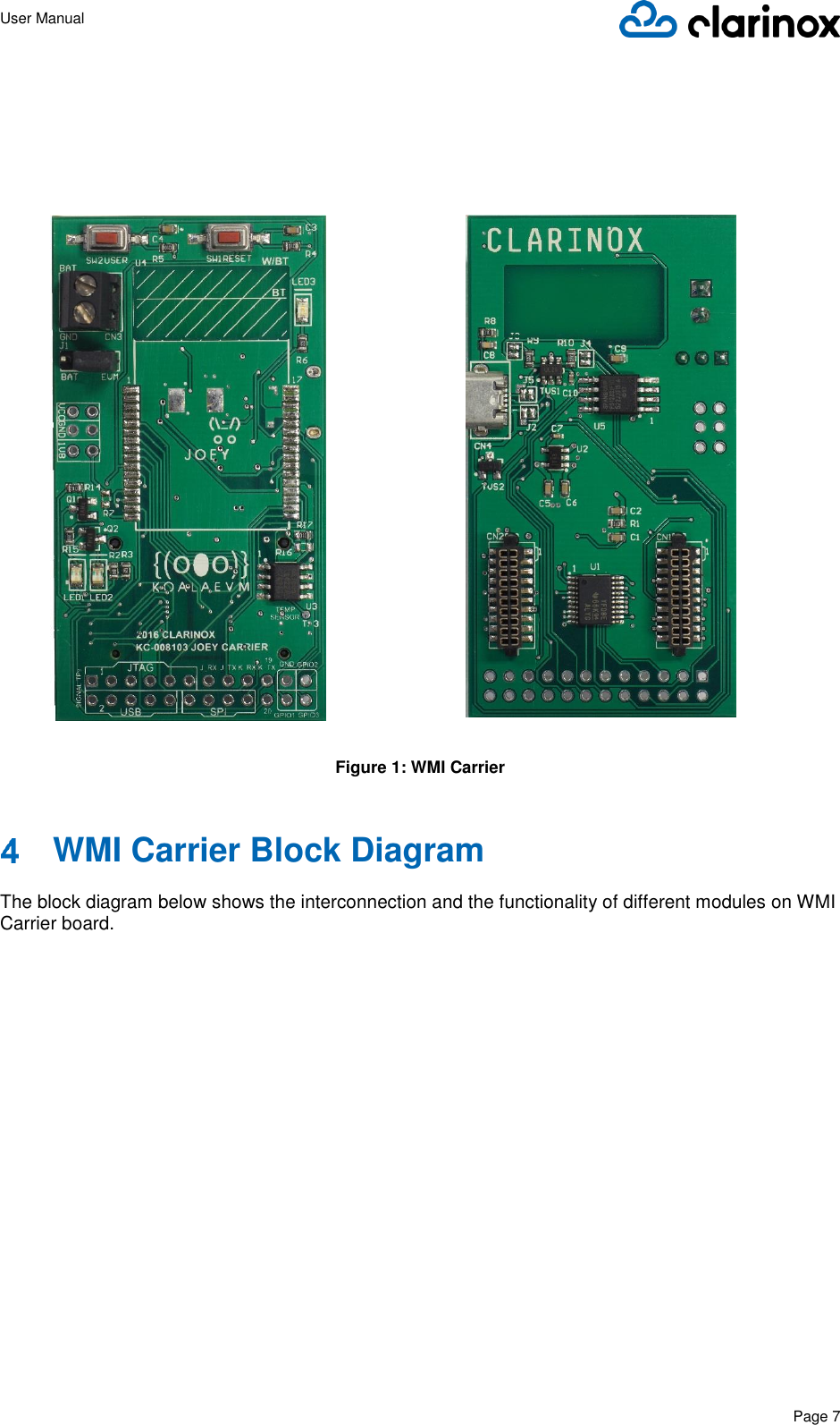 User Manual      Page 7                          Figure 1: WMI Carrier   WMI Carrier Block Diagram  The block diagram below shows the interconnection and the functionality of different modules on WMI Carrier board.   