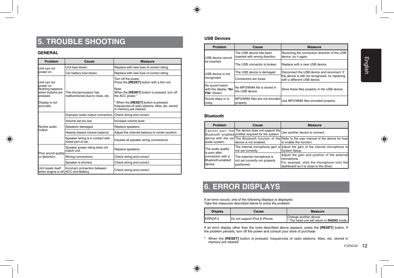 English12FZ5025. TROUBLE SHOOTINGGENERALProblem Cause MeasureUnit can not power on.Unit fuse blown. Replace with new fuse of correct rating.Car battery fuse blown. Replace with new fuse of correct rating.Unit can not power on.Nothing happens when buttons are pressed.Display is not accurate.The microprocessor has malfunctioned due to noise, etc.Turnothepower.Press the [RESET] button with a thin rod.Note:When the [RESET] buttonispressed,turnothe ACC power.** When the [RESET] button is pressed,frequencies of radio stations, titles, etc. stored in memory are cleared.No/low audio output.Improper audio output connection. Check wiring and correct.Volume set too low. Increase volume level.Speakers damaged. Replace speakers.Heavily biased volume balance. Adjust the channel balance to center position.Speaker wiring is in contact with metal part of car. Insulate all speaker wiring connections.Poor sound quality or distortion.Speaker power rating does not match unit. Replace speakers.Wrong connections. Check wiring and correct.Speaker is shorted. Check wiring and correct.Unit resets itself whenengineiso.Incorrect connection between ACC and Battery. Check wiring and correct.6. ERROR DISPLAYSDisplay Cause MeasureERROR 2 Do not support iPod &amp; iPhone. Change another device.* The head unit will return to RADIO mode.If an error occurs, one of the following displays is displayed. Take the measures described below to solve the problem.If an  error display other than  the ones described above  appears, press the [RESET]  button. If the problem persists, turn off the power and consult your store of purchase.*   When the  [RESET] button is pressed,  frequencies  of radio stations, titles,  etc. stored in memory are cleared.USB DevicesProblem Cause MeasureUSB device cannot be inserted.The USB device has been inserted with wrong direction.Reversing the connection direction of the USB device, try it again.The USB connector is broken. Replace with a new USB device.USB device is not recognized.The USB device is damaged. Disconnect the USB device and reconnect. If the device is still not recognized, try replacing with a different USB device.Connectors are loose.No sound heard with the display &ldquo;No File&rdquo; shown.No MP3/WMA le is stored in the USB device. Store these les properly in the USB device.Sound skips or is noisy.MP3/WMA les are not encoded properly. Use MP3/WMA les encoded properly.BluetoothProblem Cause MeasureCannot pair  the  Bluetooth enabled device with the car audio system.The device does not support the proles required for the system. Use another device to connect.The Bluetooth  function of  the device is not enabled.Refer to the user manual of the device for how to enable the function.The audio quality is poor after connection with a Bluetooth-enabled device.The internal microphone gain is not set correctly.Adjust the gain of  the internal microphone  in System Setup.The external microphone is not set correctly nor properly positioned.Adjust the gain and  position of the  external microphone.For example,  stick the  microphone onto the dashboard so it is close to the driver. 