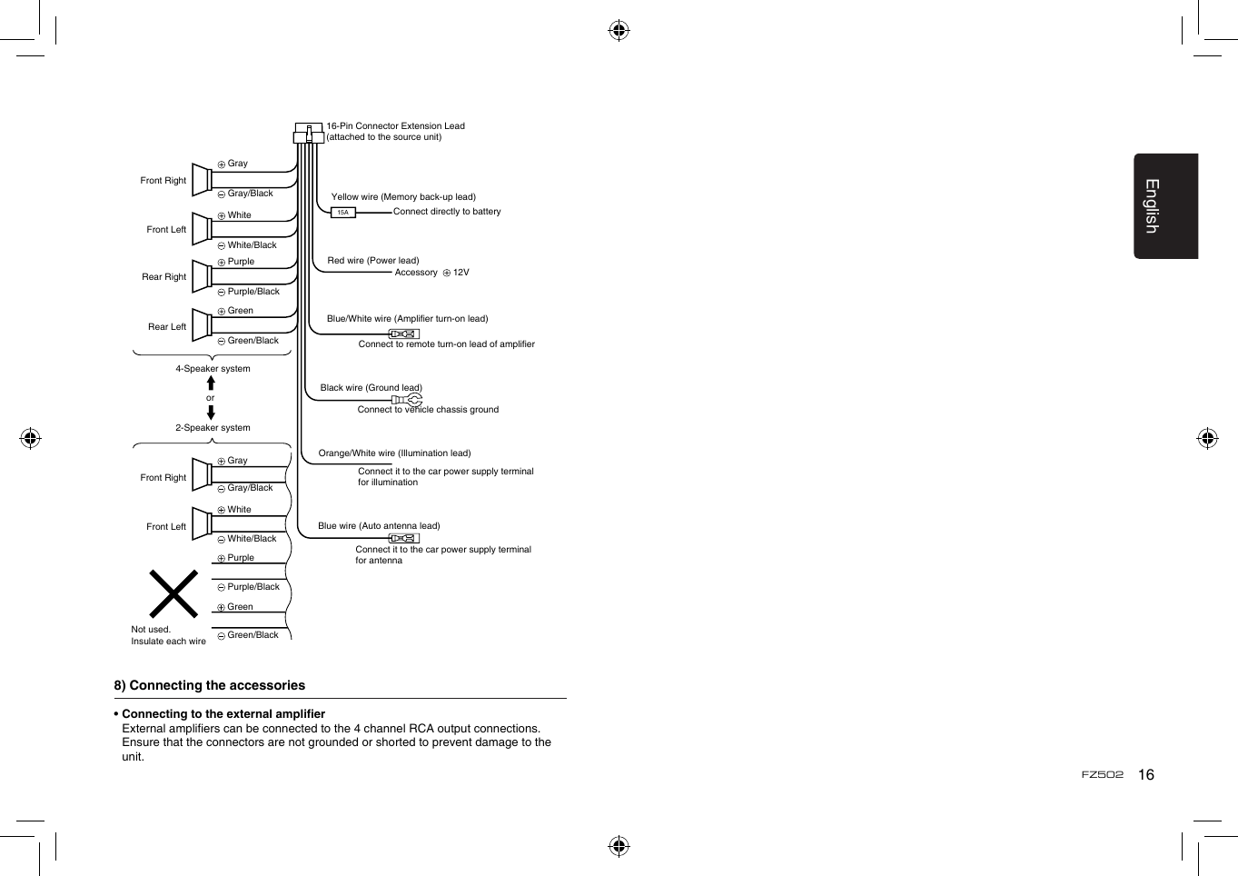 English16FZ502&bull; Connecting to the external amplier  External ampliers can be connected to the 4 channel RCA output connections.    Ensure that the connectors are not grounded or shorted to prevent damage to the unit.8) Connecting the accessories16-Pin Connector Extension Lead(attached to the source unit)Yellow wire (Memory back-up lead)Red wire (Power lead)Blue/White wire (Amplier turn-on lead)Black wire (Ground lead)Orange/White wire (Illumination lead)Blue wire (Auto antenna lead)Connect to remote turn-on lead of amplierConnect to vehicle chassis groundConnect it to the car power supply terminal for illuminationConnect it to the car power supply terminal for antennaConnect directly to batteryAccessory    12VNot used.Insulate each wireFront Right Gray White Purple Green Gray/Black White/Black Purple/Black Green/BlackFront Left  15AFront Right Gray White Purple Green Gray/Black White/Black Purple/Black Green/Black4-Speaker system2-Speaker systemorRear RightRear LeftFront Left