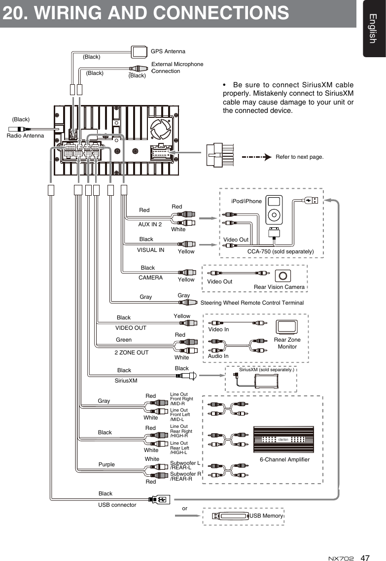 47EnglishNX70220. WIRING AND CONNECTIONSSiriusXM (sold separately.)USB MemoryBlackSiriusXMBlackRefer to the right.NX702Connect it to the car power supply terminal for illuminationConnect it to the car power supply terminal for antennaBlue/White wire (Amplifier turn-on lead)Connect to remote turn-on lead of amplifier18-Pin Connector Extension Lead(attached to the source unit)Brown wire (Phone mute lead)Yellow wire (Memory back-up lead)Red wire (Power lead)Black wire (Ground lead)Orange/White wire (Illumination lead)Blue wire (Auto antenna lead)Connect it to the car power supply terminal for parkingFresh Green wire (Parking)Connect it to the car power supply terminal for reversePurple/White wire (Reverse)Connect to vehicle chassis groundConnect to cellular phone mute lead.Connect directly to batteryAccessory    12VFront RightFront Right Gray Gray White White Purple Purple Green Green Gray/Black Gray/Black White/Black White/Black Purple/Black Purple/Black Green/Black Green/Black4-Speaker system2-Speaker systemorRear RightRear LeftNot used.Insulate each wireFront LeftFront Left6-Channel AmplifierVideo InAudio InRear Zone MonitorVideo OutRear Vision CameraYellowVISUAL INBlackYellowCAMERABlackRedWhiteAUX IN 2RedSteering Wheel Remote Control TerminalGray GrayExternal MicrophoneConnection(Black) BlackGPS Antenna (Black)BlackUSB connectorRedWhiteLine Out Front RightLine Out Front LeftGrayRedWhiteLine Out Rear RightLine Out Rear LeftBlackRedWhiteSubwoofer 1Subwoofer 2PurpleYellowVIDEO OUTBlackRedWhite2 ZONE OUTGreenRadio Antenna (Black)Video OutiPod/iPhoneCCA-750 (sold separately)or&bull; BesuretoconnectSiriusXMcableproperly. Mistakenly connect to SiriusXM cable may cause damage to your unit or the connected device. (Black) (Black)  (Black) (Black)Radio AntennaRefer to next page.GPS AntennaExternal MicrophoneConnectionRedBlackVISUAL INCAMERABlackBlackRediPod/iPhoneVideo OutVideo OutRear Vision CameraCCA-750 (sold separately)WhiteYellowYellowAUX IN 2VIDEO OUT2ZONEOUTBlackBlackSiriusXMGreenGray GrayRedVideo InSteering Wheel Remote Control TerminalAudio InRearZoneMonitorWhiteYellowGrayBlackBlackorUSB connector6-ChannelAmplierSiriusXM (sold separately.)PurpleRedRedRedWhiteWhiteWhiteUSB MemoryLine Out Front Right/MID-RLine Out Rear Right/HIGH-RLine Out Front Left/MID-LLine Out Rear Left/HIGH-LSubwooferL/REAR-LSubwooferR/REAR-R