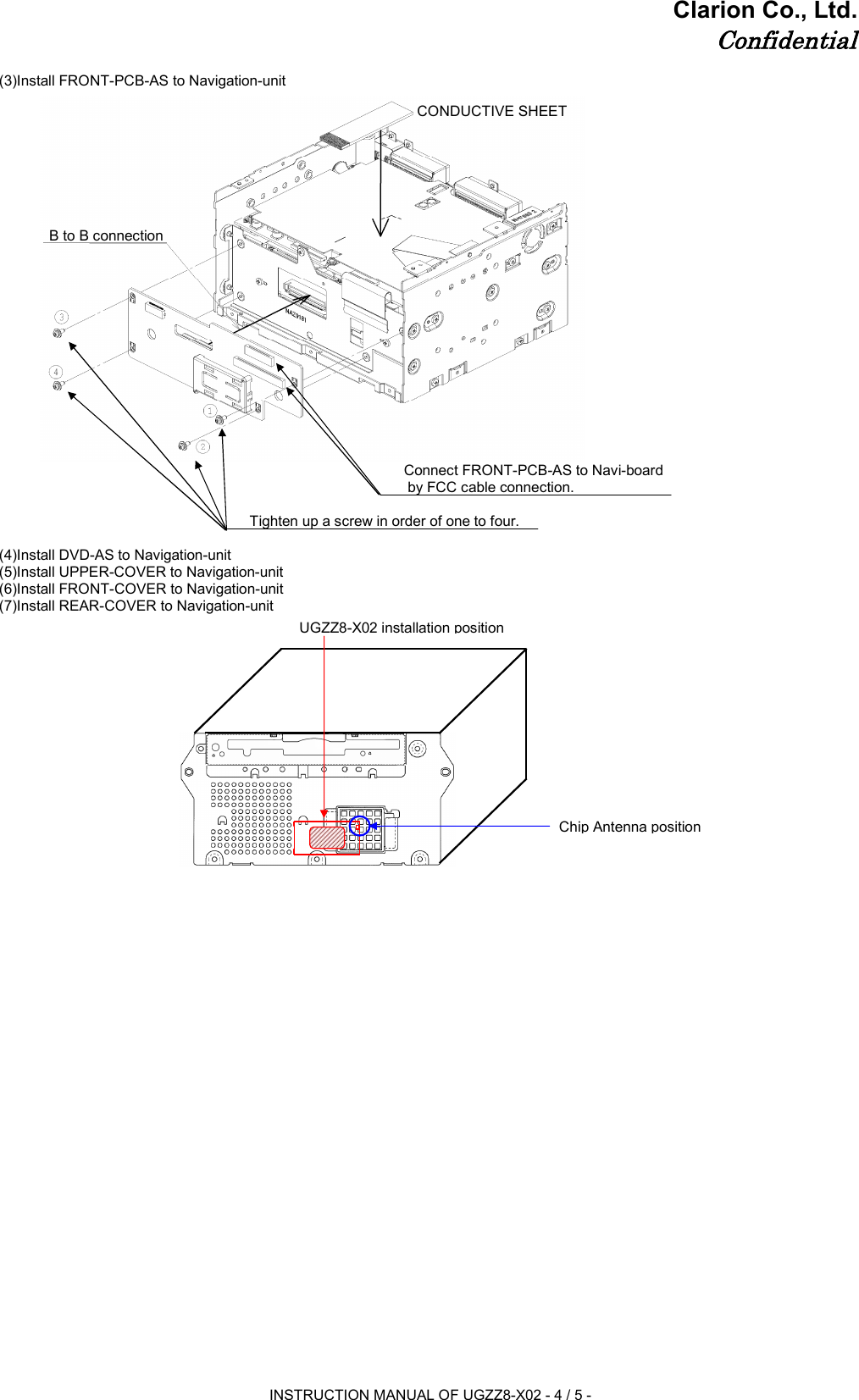 Clarion Co., Ltd.Confidential(3)Install FRONT-PCB-AS to Navigation-unitConnect FRONT-PCB-AS to Navi-board by FCC cable connection.Tighten up a screw in order of one to four.(4)Install DVD-AS to Navigation-unit(5)Install UPPER-COVER to Navigation-unit(6)Install FRONT-COVER to Navigation-unit(7)Install REAR-COVER to Navigation-unitB to B connectionCONDUCTIVE SHEETChip Antenna positionUGZZ8-X02 installation positionINSTRUCTION MANUAL OF UGZZ8-X02 - 4 / 5 -