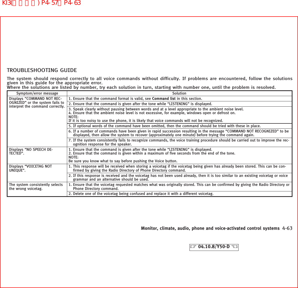 TROUBLESHOOTING GUIDEThe system should respond correctly to all voice commands without difficulty. If problems are encountered, follow the solutionsgiven in this guide for the appropriate error.Where the solutions are listed by number, try each solution in turn, starting with number one, until the problem is resolved.Symptom/error message SolutionDisplays “COMMAND NOT REC-OGNIZED” or the system fails tointerpret the command correctly.1. Ensure that the command format is valid, see Command list in this section.2. Ensure that the command is given after the tone while “LISTENING” is displayed.3. Speak clearly without pausing between words and at a level appropriate to the ambient noise level.4. Ensure that the ambient noise level is not excessive, for example, windows open or defrost on.NOTE:If it is too noisy to use the phone, it is likely that voice commands will not be recognized.5. If optional words of the command have been omitted, then the command should be tried with these in place.6. If a number of commands have been given in rapid succession resulting in the message “COMMAND NOT RECOGNIZED” to bedisplayed, then allow the system to recover (approximately one minute) before trying the command again.7. If the system consistently fails to recognize commands, the voice training procedure should be carried out to improve the rec-ognition response for the speaker.Displays “NO SPEECH DE-TECTED”.1. Ensure that the command is given after the tone while “LISTENING” is displayed.2. Ensure that the command is given within a maximum of five seconds from the end of the tone.NOTE:Be sure you know what to say before pushing the Voice button.Displays “VOICETAG NOTUNIQUE”.1. This response will be received when storing a voicetag if the voicetag being given has already been stored. This can be con-firmed by giving the Radio Directory of Phone Directory command.2. If this response is received and the voicetag has not been used already, then it is too similar to an existing voicetag or voicegrammar and an alternative should be used.The system consistently selectsthe wrong voicetag.1. Ensure that the voicetag requested matches what was originally stored. This can be confirmed by giving the Radio Directory orPhone Directory command.2. Delete one of the voicetag being confused and replace it with a different voicetag.Monitor, climate, audio, phone and voice-activated control systems 4-63੬04.10.8/Y50-D ੭KI3(音声認識) P4-57∼P4-63