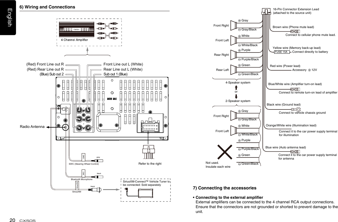 English20 CX50516-Pin Connector Extension Lead(attached to the source unit)Brown wire (Phone mute lead)Yellow wire (Memory back-up lead)Red wire (Power lead)Blue/White wire (Amplier turn-on lead)Black wire (Ground lead)Orange/White wire (Illumination lead)Blue wire (Auto antenna lead)Connect to remote turn-on lead of amplierConnect to vehicle chassis groundConnect it to the car power supply terminal for illuminationConnect it to the car power supply terminal for antennaConnect to cellular phone mute lead.Connect directly to batteryAccessory    12VFront RightFront Right Gray Gray White White Purple Purple Green Green Gray/Black Gray/Black White/Black White/Black Purple/Black Purple/Black Green/Black Green/Black4-Speaker system2-Speaker systemorRear RightRear LeftNot used.Insulate each wireFront LeftFront Left FUSE 15A6) Wiring and Connections• Connecting to the external amplier  External ampliers can be connected to the 4 channel RCA output connections.     Ensure that the connectors are not grounded or shorted to prevent damage to the unit.7) Connecting the accessoriesRefer to the rightSiriusXM-Connect™ Vehicle Tuner to be connected: Sold separatelySiriusXMSWC (Steering Wheel Control)Bluetooth MicrophoneMIC SWCgrayblackblackSiriusXMRadio Antenna(Red) Front Line out R(Red) Rear Line out RFront Line out L (White)Rear Line out L (White))eulB( 1 tuo buS2 tuo buS )eulB(