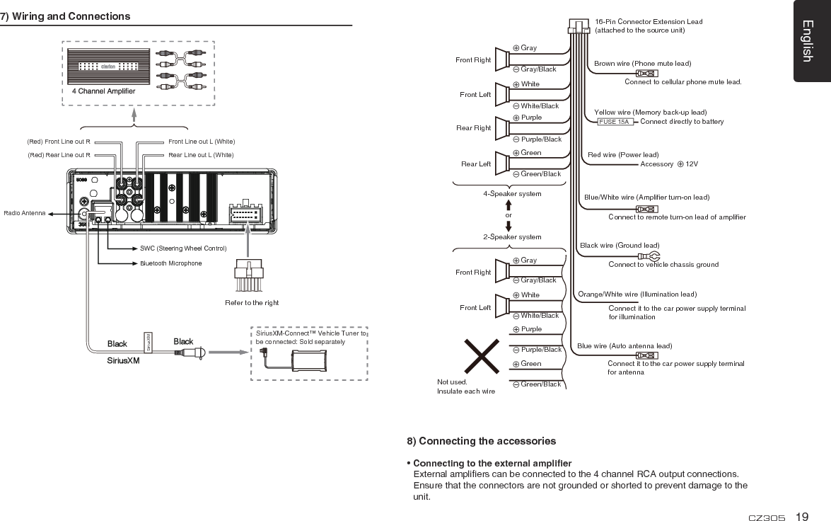 Clarion Co., Ltd.PN: 12707500xxxx2014/09Copyright © 2014 Clarion Co., Ltd.Printed in China / Imprimé en Chine / Impreso en China