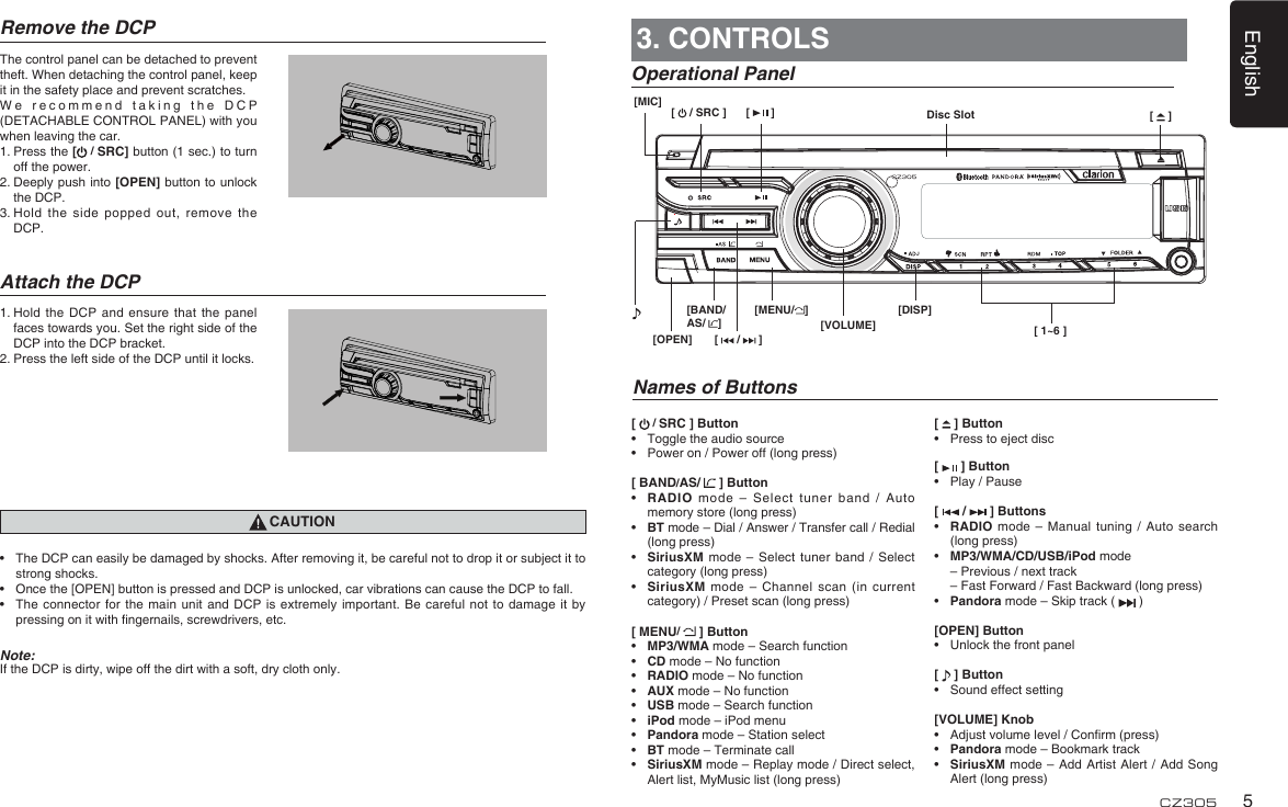 English5CZ305Remove the DCPThe control panel can be detached to prevent theft. When detaching the control panel, keep it in the safety place and prevent scratches.W e   r e c o m m e n d   t a k i n g   t h e   D C P (DETACHABLE CONTROL PANEL) with you when leaving the car.1.  Press the [ / SRC] button (1 sec.) to turn off the power.2.  Deeply push into [OPEN] button to unlock the DCP.3.  Hold the side popped out,  remove the DCP.Attach the DCP1.  Hold the  DCP  and ensure that  the  panel faces towards you. Set the right side of the DCP into the DCP bracket. 2. Press the left side of the DCP until it locks.CAUTION•   The DCP can easily be damaged by shocks. After removing it, be careful not to drop it or subject it to strong shocks.•   Once the [OPEN] button is pressed and DCP is unlocked, car vibrations can cause the DCP to fall.•   The connector for the main  unit  and DCP is  extremely important. Be careful  not  to damage it  by pressing on it with ngernails, screwdrivers, etc.Note:If the DCP is dirty, wipe off the dirt with a soft, dry cloth only.3. CONTROLSOperational Panel[   / SRC ] Button•  Toggle the audio source•   Power on / Power off (long press)[ BAND/AS/  ] Button•   RADIO mode –  Select tuner band /  Auto memory store (long press)•   BT mode – Dial / Answer / Transfer call / Redial (long press)•   SiriusXM mode –  Select tuner band  /  Select category (long press)•   SiriusXM mode –  Channel scan (in current category) / Preset scan (long press)[ MENU/   ] Button•  MP3/WMA mode – Search function•  CD mode – No function•  RADIO mode – No function•  AUX mode – No function•  USB mode – Search function•  iPod mode – iPod menu•  Pandora mode – Station select•  BT mode – Terminate call•   SiriusXM mode – Replay mode / Direct select, Alert list, MyMusic list (long press) [   ] Button•    Press to eject disc[   ] Button•    Play / Pause[   /   ] Buttons•    RADIO mode  – Manual tuning /  Auto  search (long press)•    MP3/WMA/CD/USB/iPod mode  – Previous / next track    – Fast Forward / Fast Backward (long press)•    Pandora mode – Skip track (  )[OPEN] Button•   Unlock the front panel[   ] Button•  Sound effect setting[VOLUME] Knob •   Adjust volume level / Conrm (press) •    Pandora mode – Bookmark track •    SiriusXM  mode  – Add Artist  Alert  / Add Song Alert (long press)Names of Buttons[DISP] [MENU/ ] [BAND/AS/  ] [OPEN] [VOLUME]  [ 1~6 ] Disc Slot [   ][   / SRC ] [   ][   /   ][MIC]