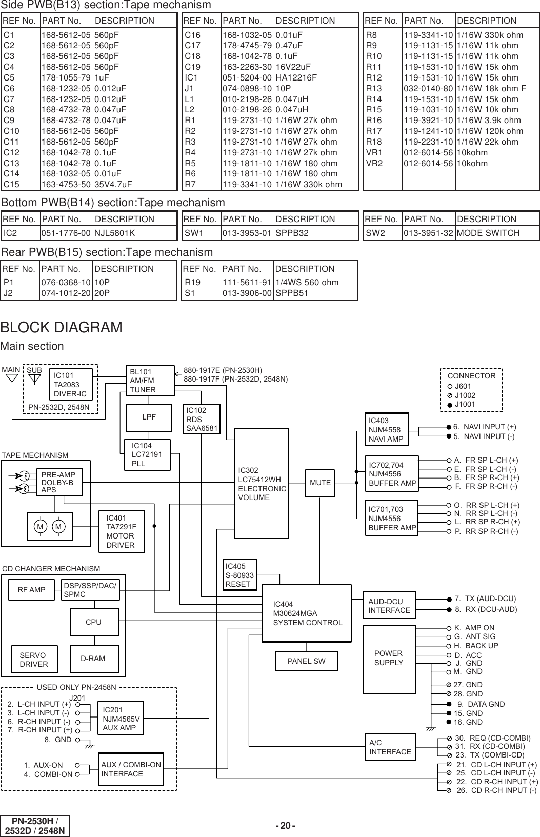 Clarion Car Stereo System Pn 2530H Users Manual PN2530HA