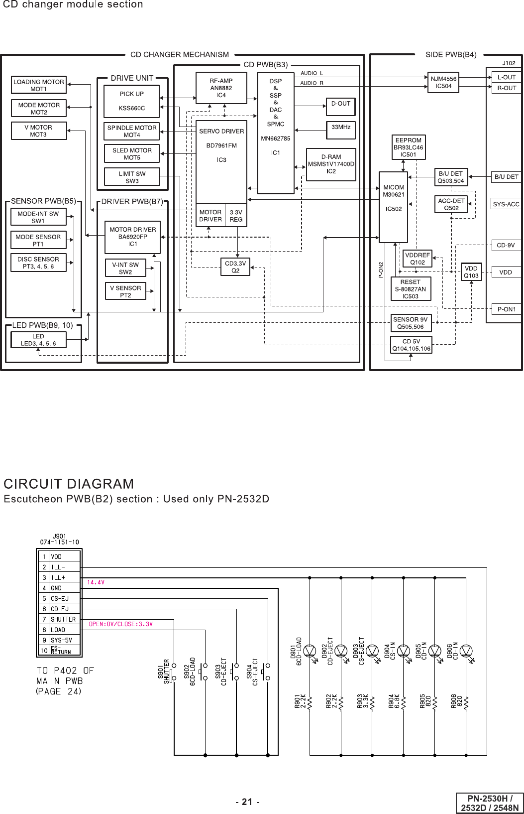 Page 3 of 9 - Clarion Clarion-Car-Stereo-System-Pn-2530H-Users-Manual- PN2530HA  Clarion-car-stereo-system-pn-2530h-users-manual