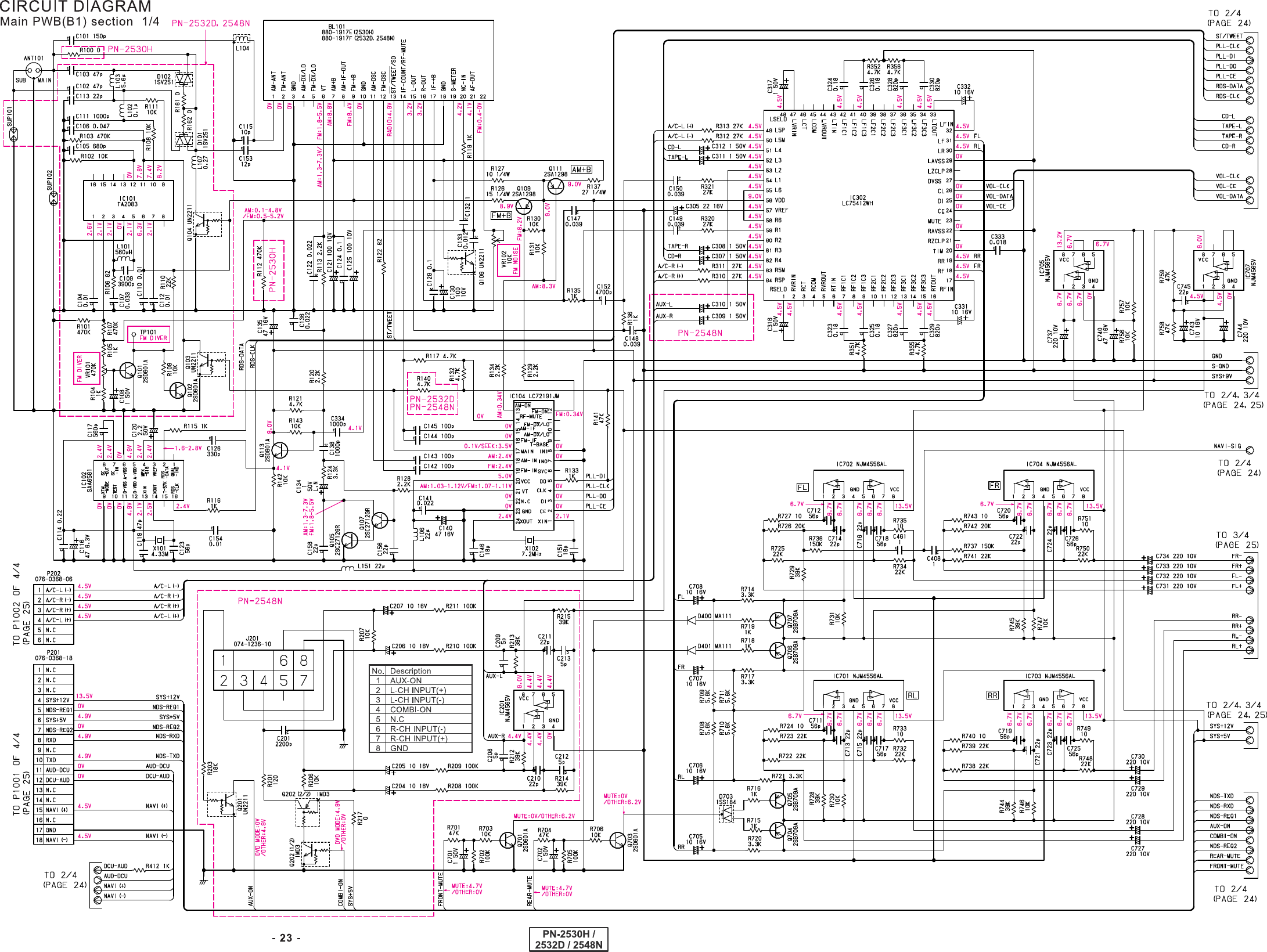 Page 4 of 9 - Clarion Clarion-Car-Stereo-System-Pn-2530H-Users-Manual- PN2530HA  Clarion-car-stereo-system-pn-2530h-users-manual