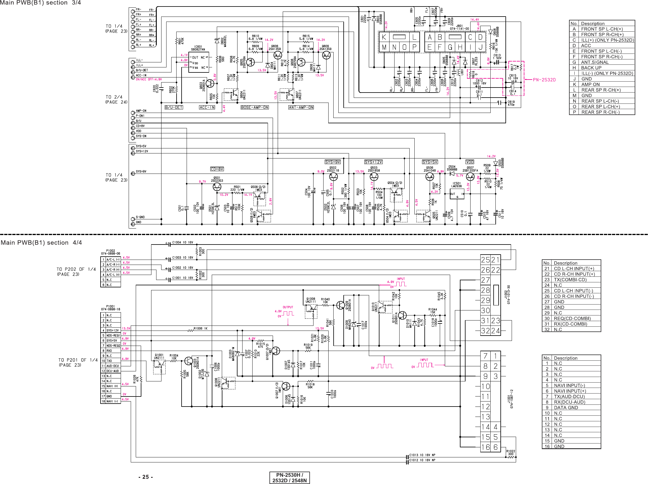 Page 6 of 9 - Clarion Clarion-Car-Stereo-System-Pn-2530H-Users-Manual- PN2530HA  Clarion-car-stereo-system-pn-2530h-users-manual