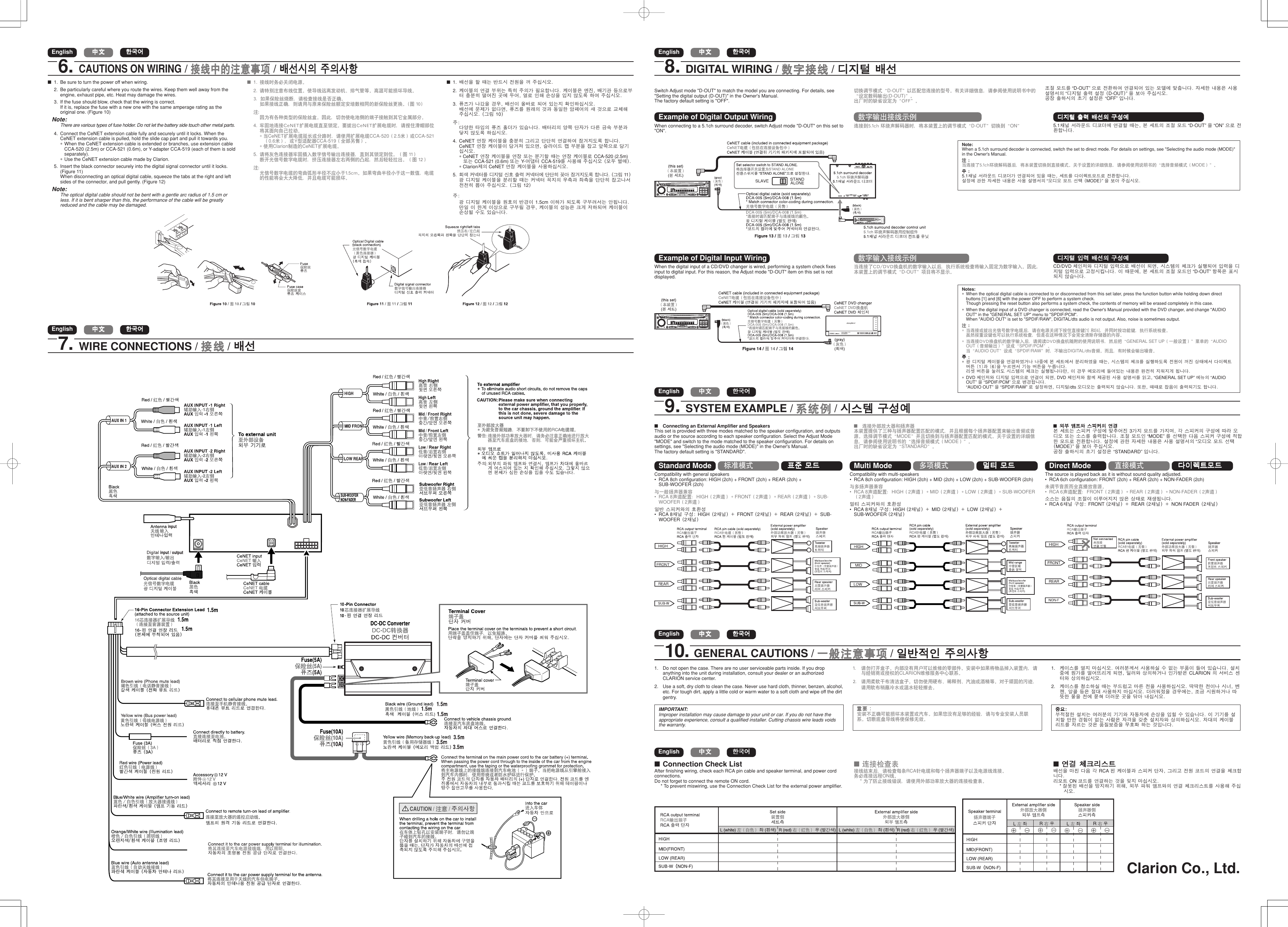 Page 2 of 2 - Clarion Clarion-Hx-D2-Users-Manual- 284PE2628KA-00.0 Clarion-hx-d2-users-manual
